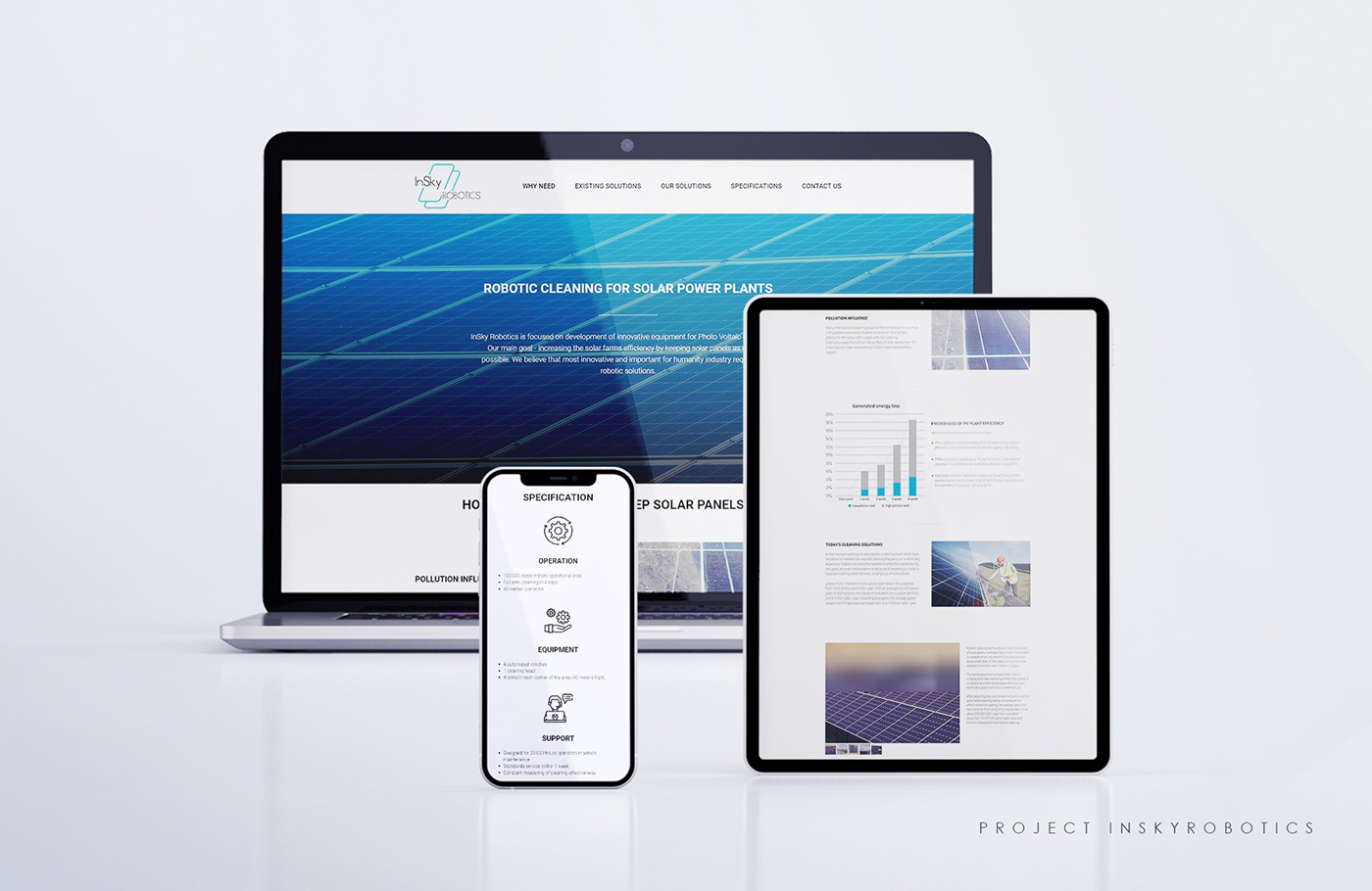 Web Проекты — Изображение №8 — Брендинг, Маркетинг на Dprofile