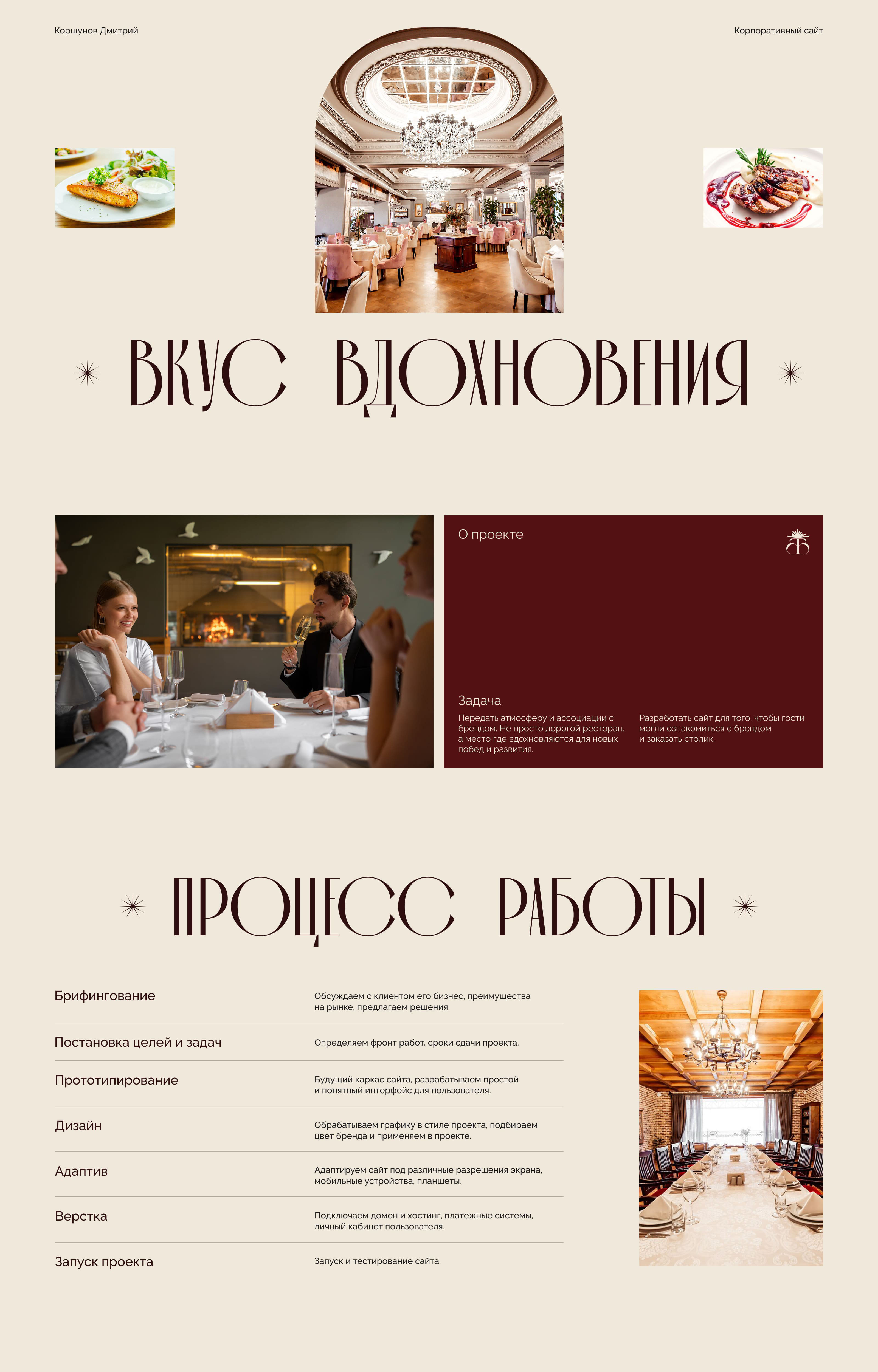 Вкус вдохновения — Изображение №1 — Интерфейсы на Dprofile