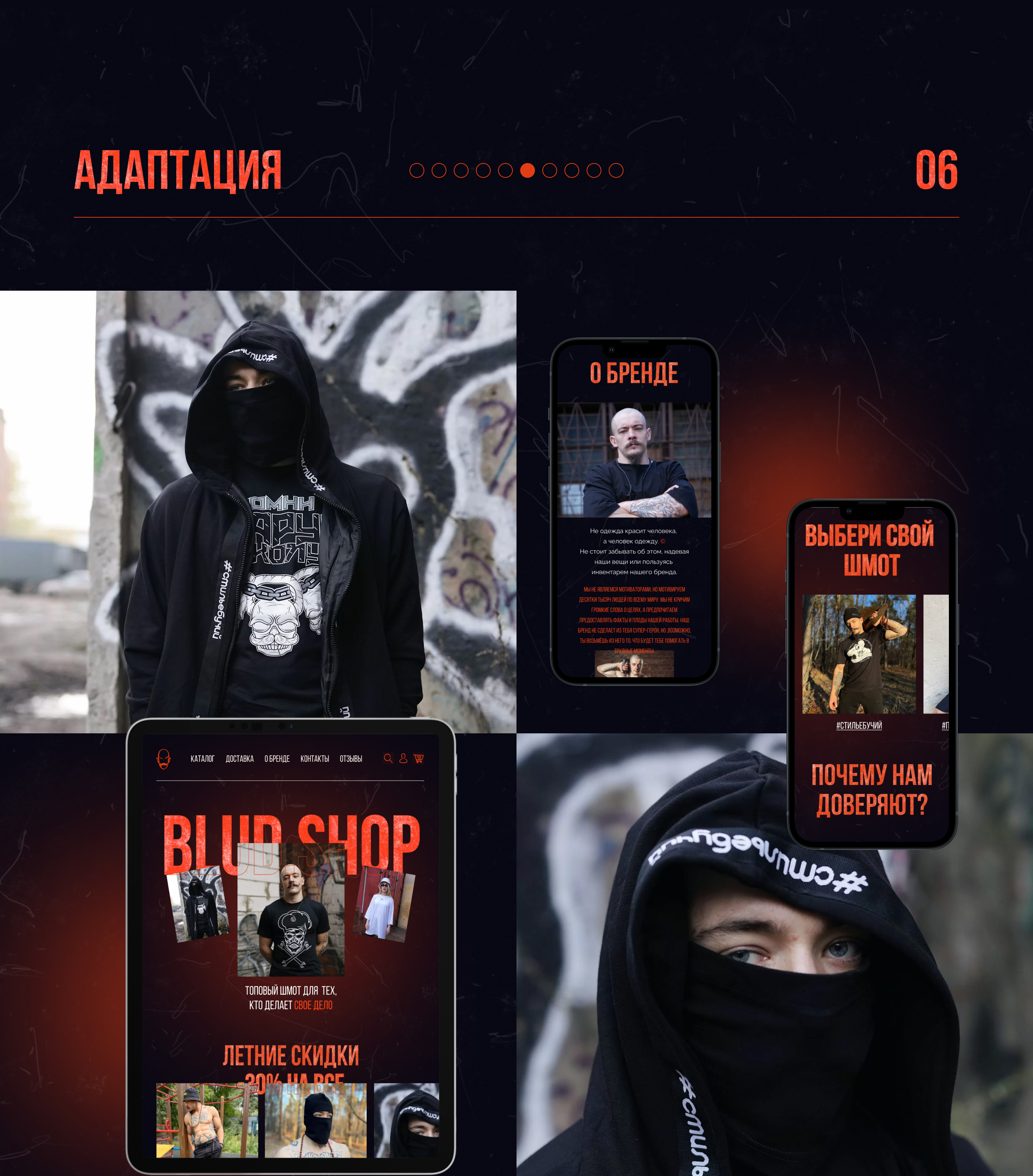 Blud.Shop — Изображение №6 — Интерфейсы на Dprofile