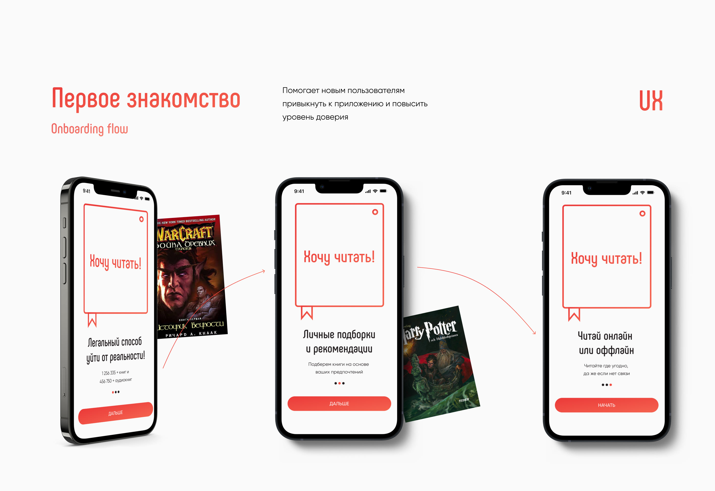 Хочу читать! — Изображение №2 — Интерфейсы на Dprofile