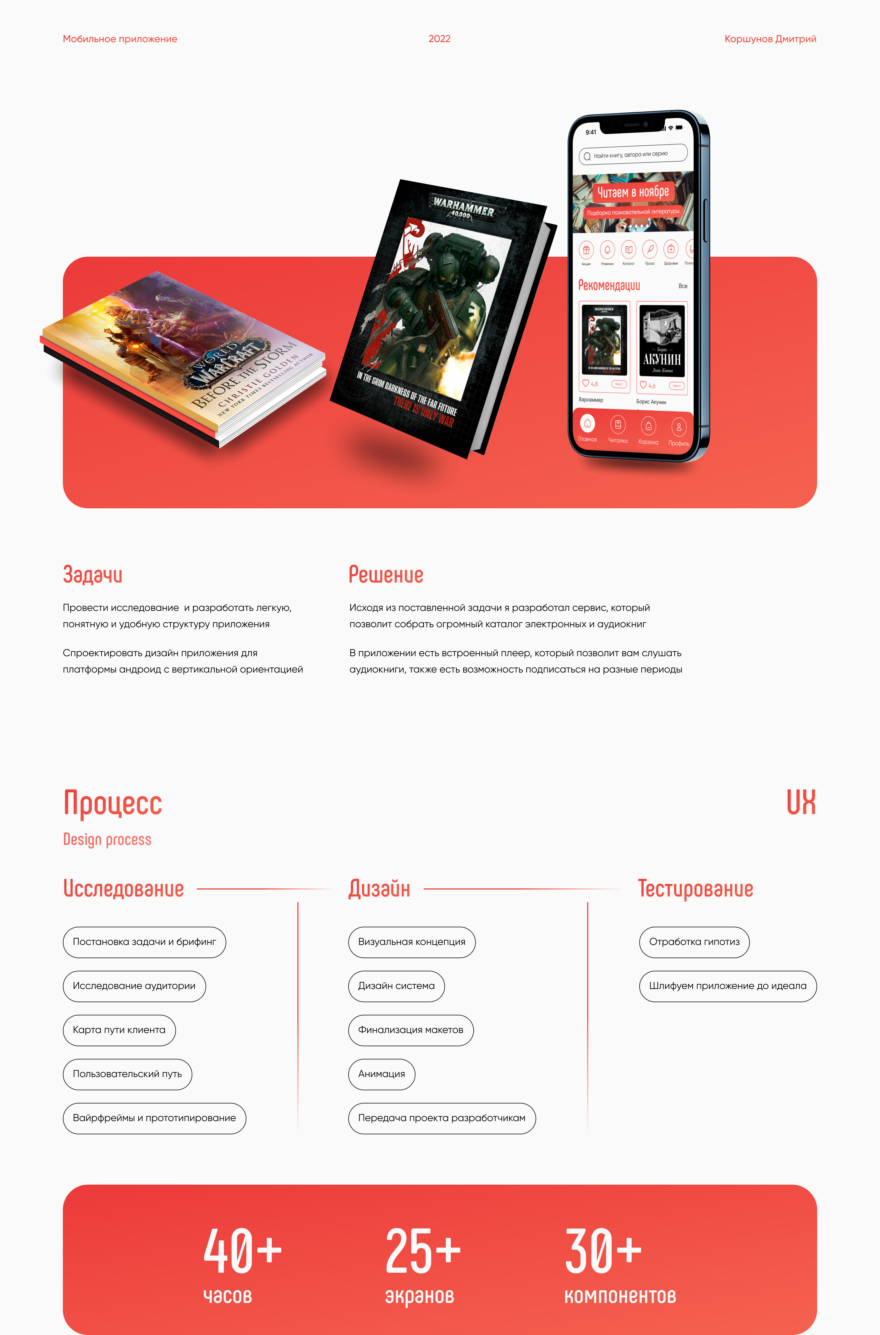 Хочу читать! — Изображение №1 — Интерфейсы на Dprofile