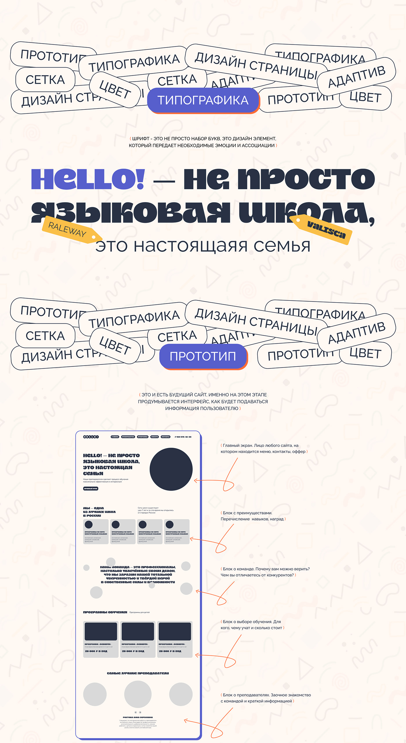 HELLO! — Изображение №4 — Интерфейсы на Dprofile
