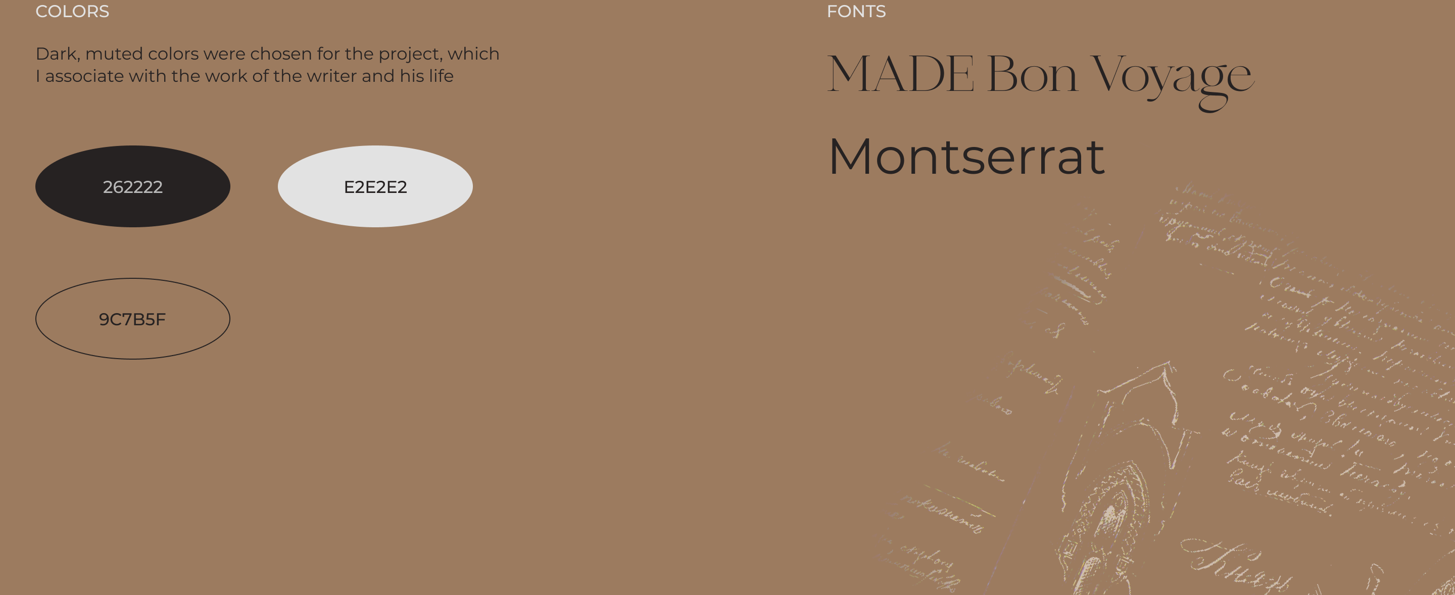 Landing page about F.M. Dostoevsky's biography — Изображение №3 — Интерфейсы, Анимация на Dprofile