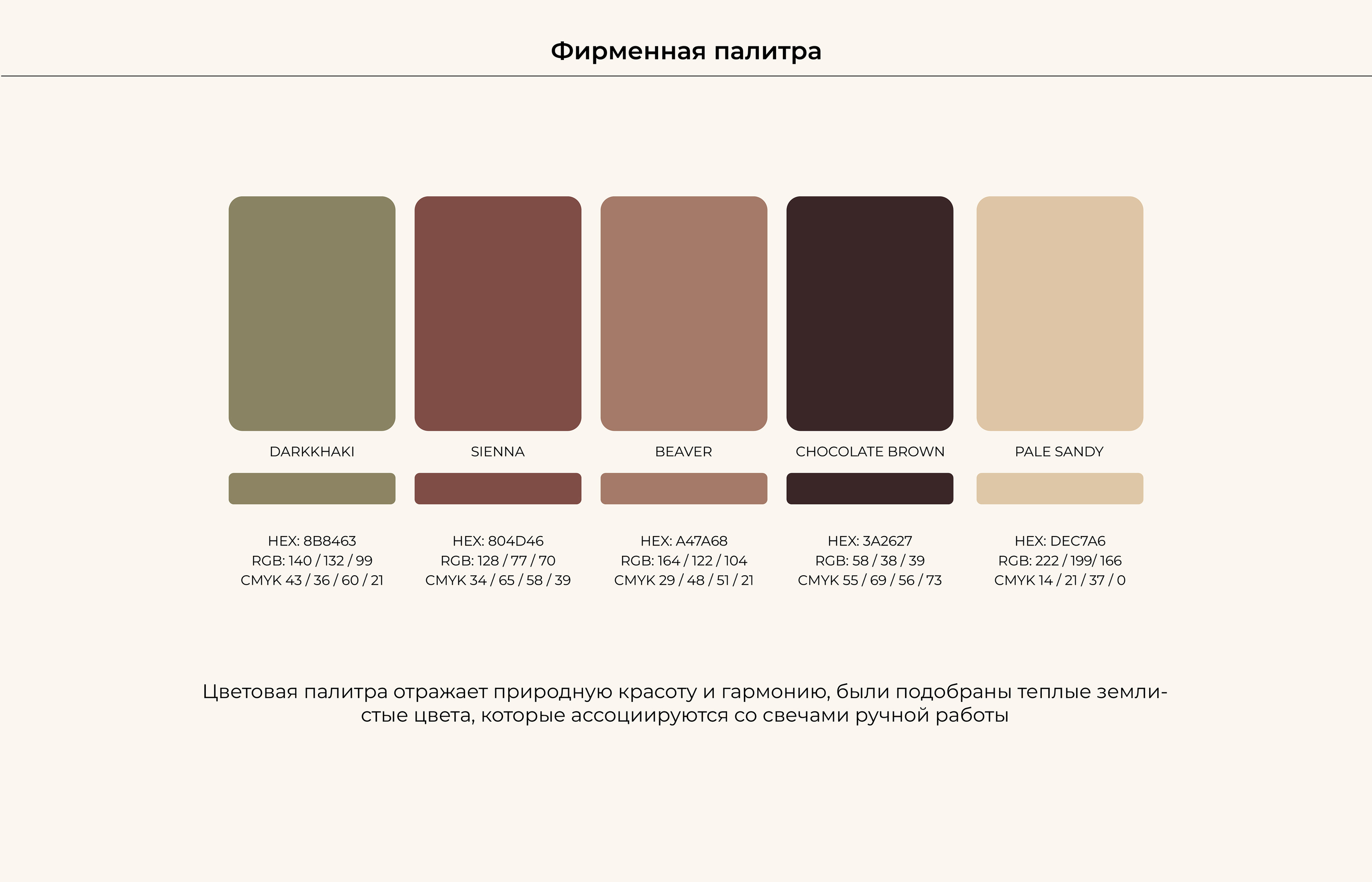 Natural Glow / Фирменный стиль /Logo Branding Candle — Изображение №8 — Брендинг, Графика на Dprofile