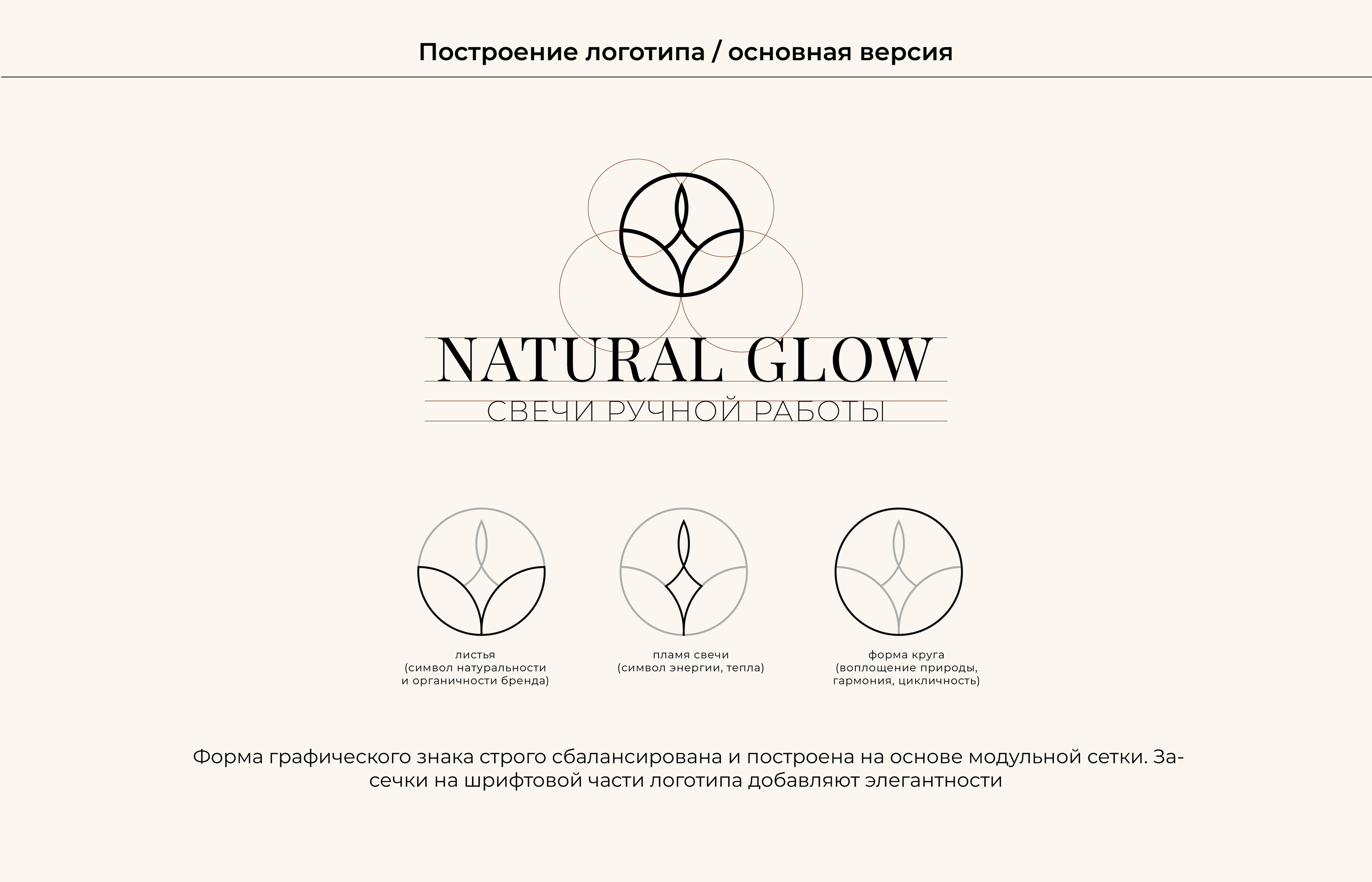 Natural Glow / Фирменный стиль /Logo Branding Candle — Изображение №4 — Брендинг, Графика на Dprofile