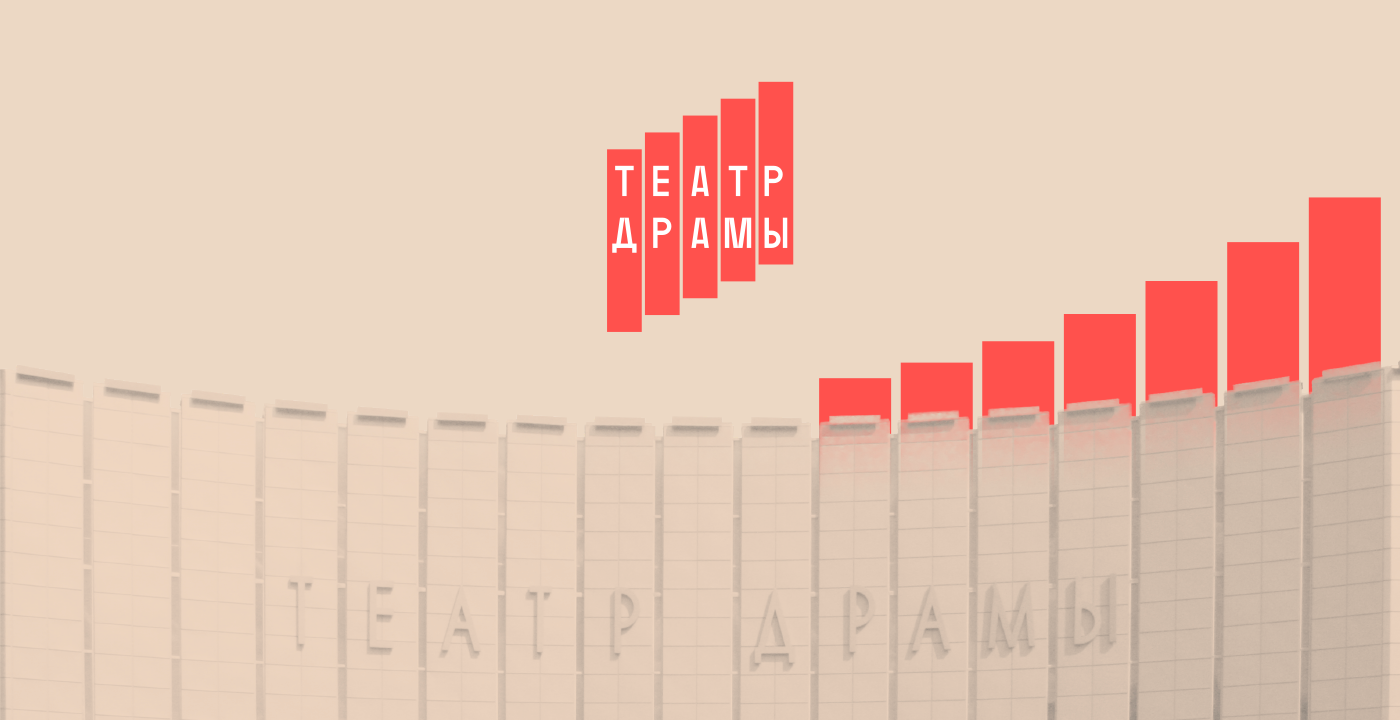 Брендинг театра драмы им. М. Горького — Изображение №2 — Брендинг, Графика на Dprofile