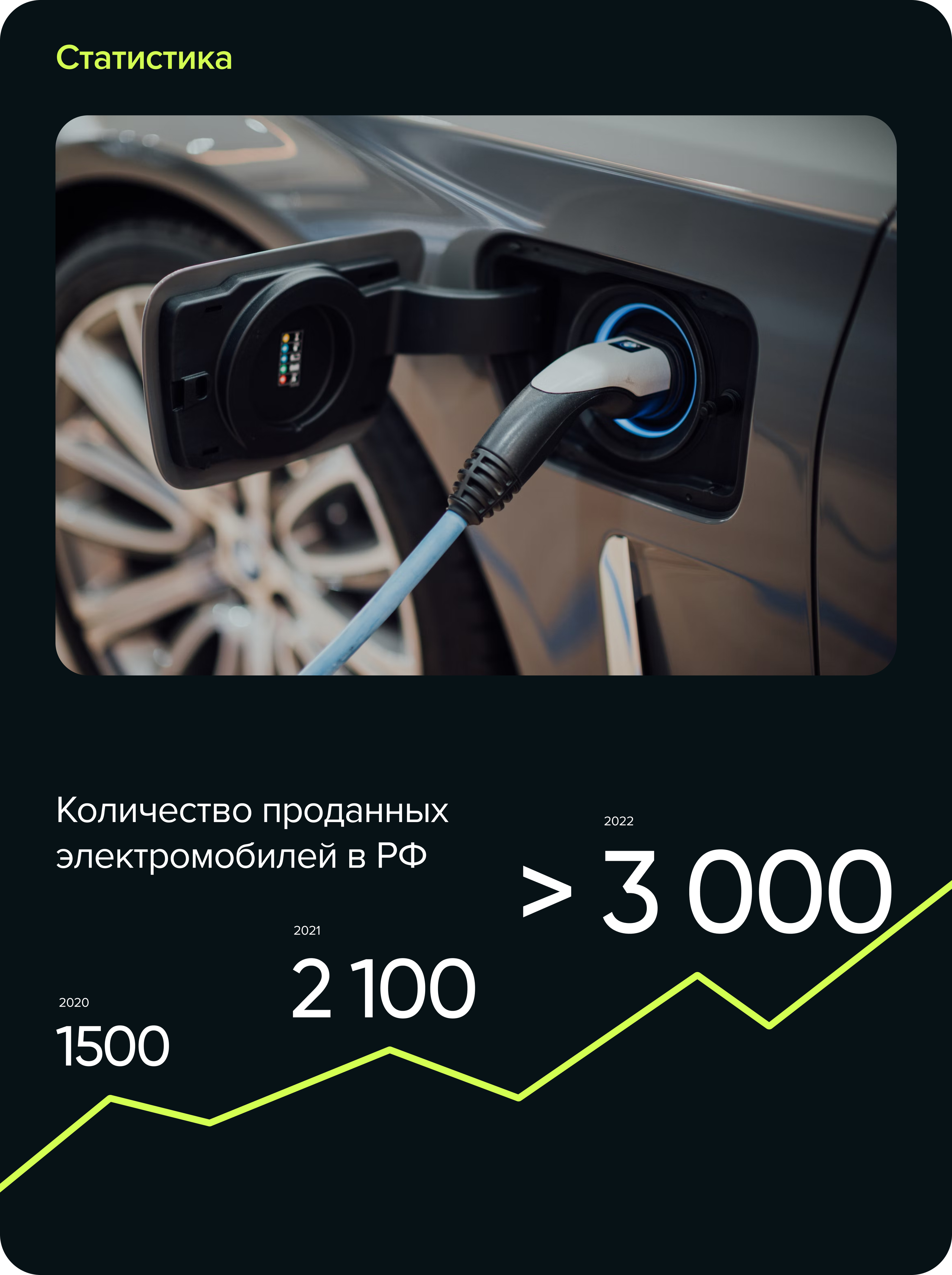 Приложение Unit-e — Изображение №2 — Интерфейсы, Брендинг на Dprofile