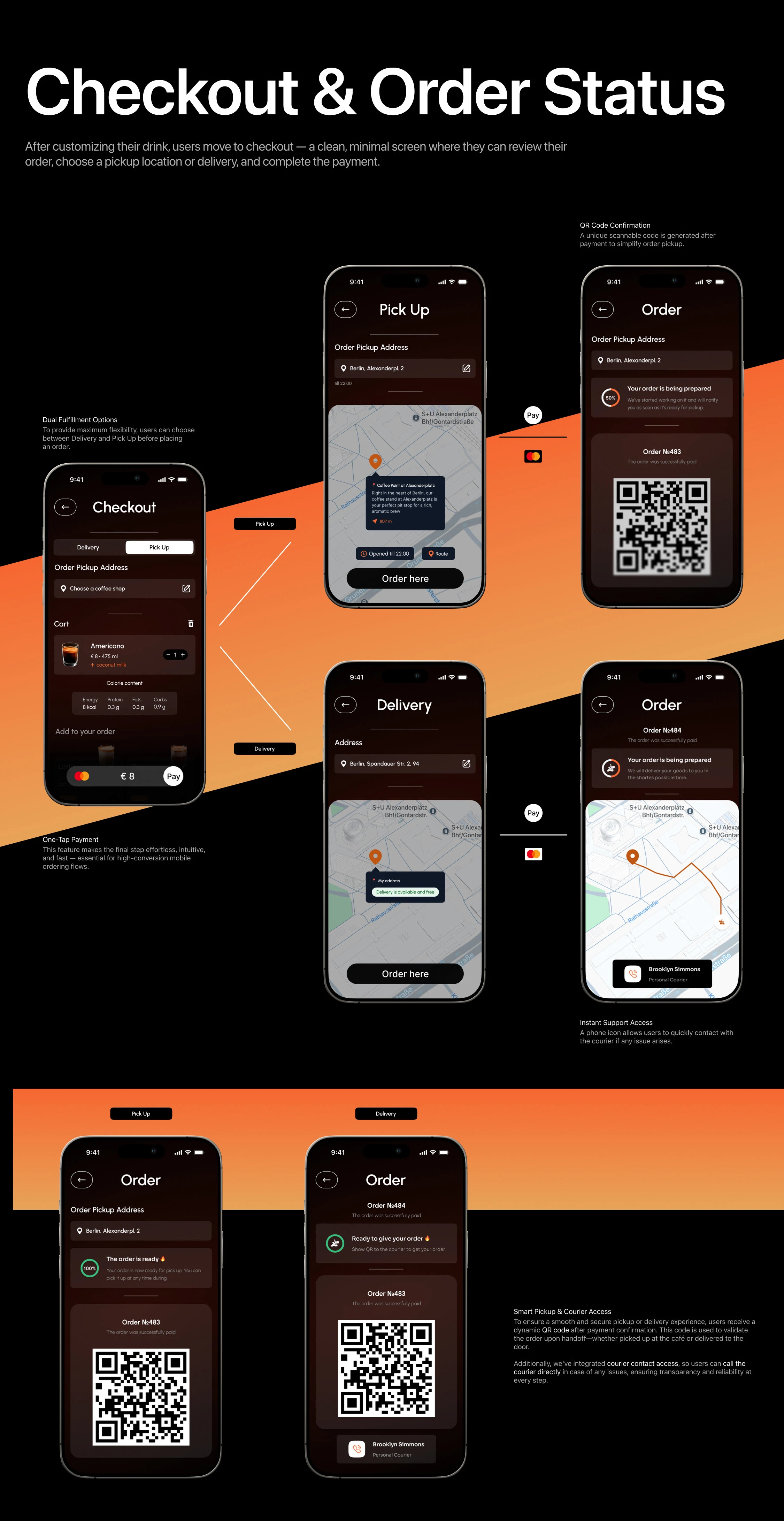 Rosty — умное приложение для кофе — Изображение №10 — Интерфейсы на Dprofile