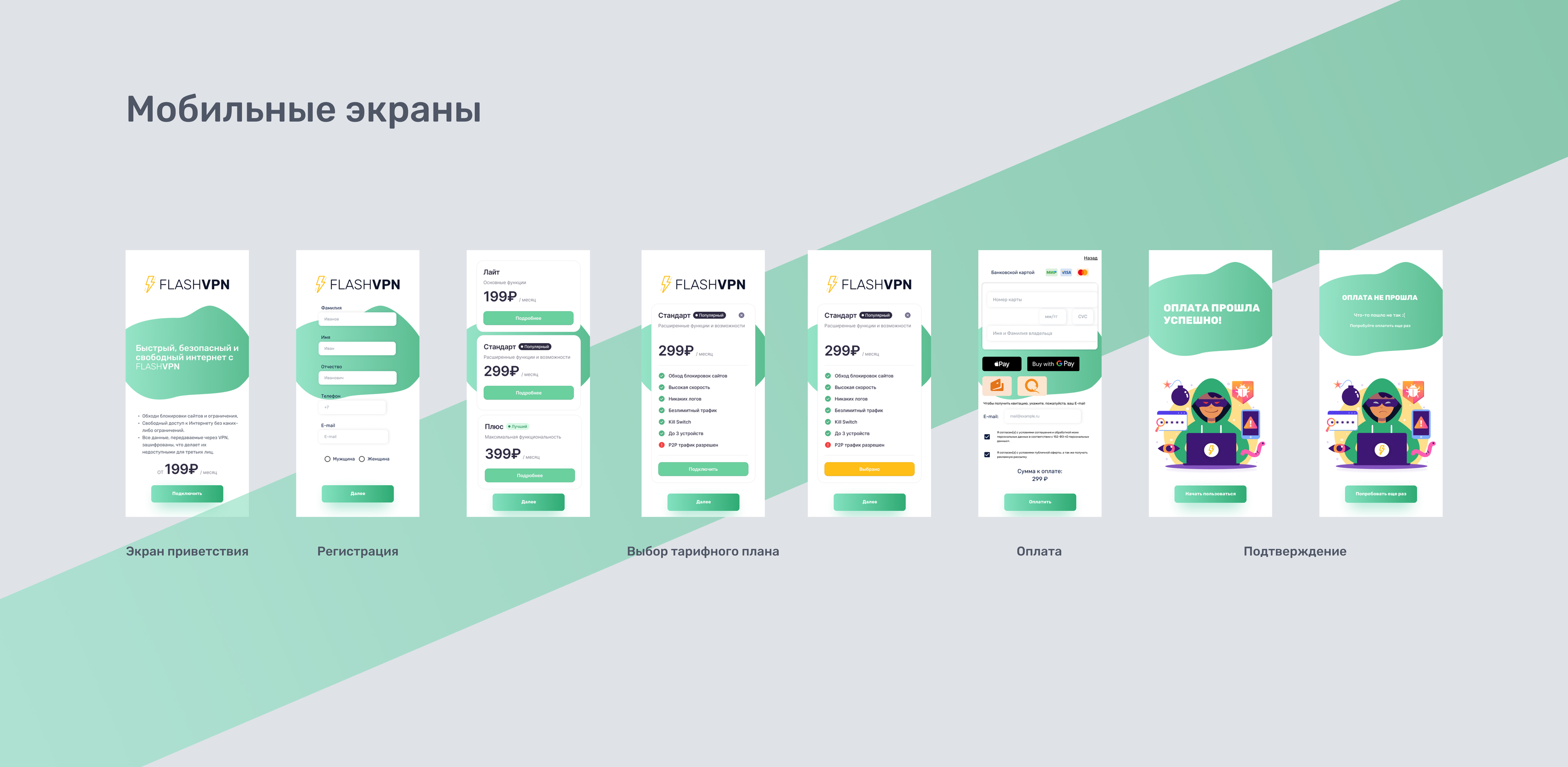 FlashVPN | Mobile app | UX/UI Design — Изображение №5 — Интерфейсы на Dprofile