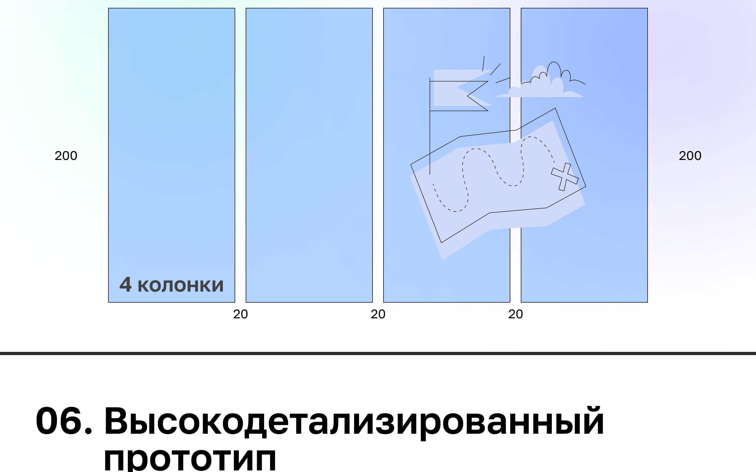 Нетология, поиск вакансий для студентов, UX/UI Design — Изображение №7 — Интерфейсы на Dprofile