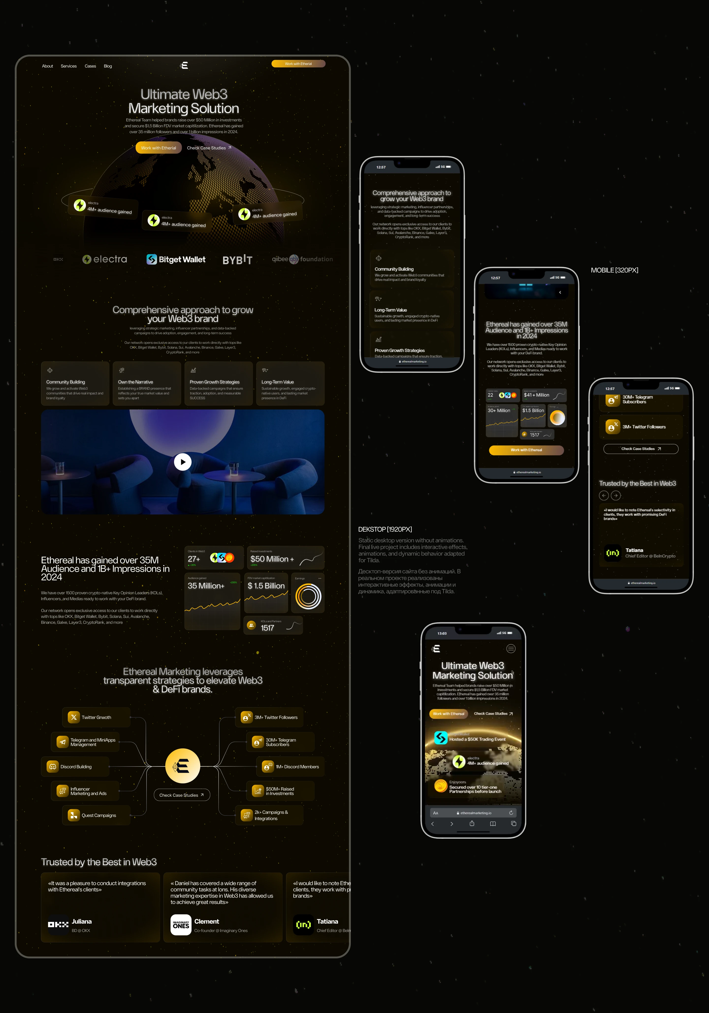 Ethereal - Web3 Marketing agency site — Изображение №3 — Интерфейсы, Иллюстрация на Dprofile