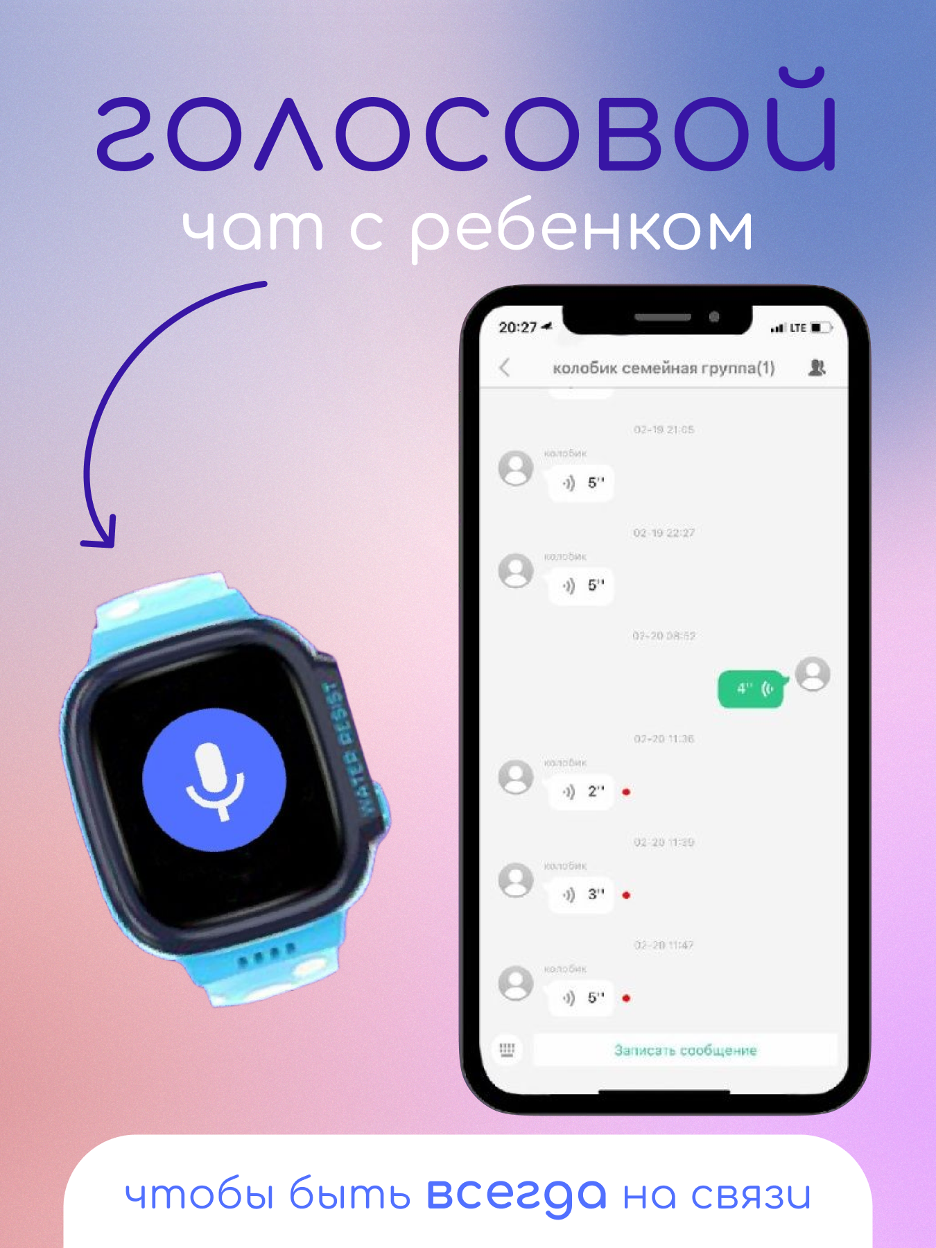 Карточки товара для Smart-часов — Изображение №4 — Маркетинг на Dprofile