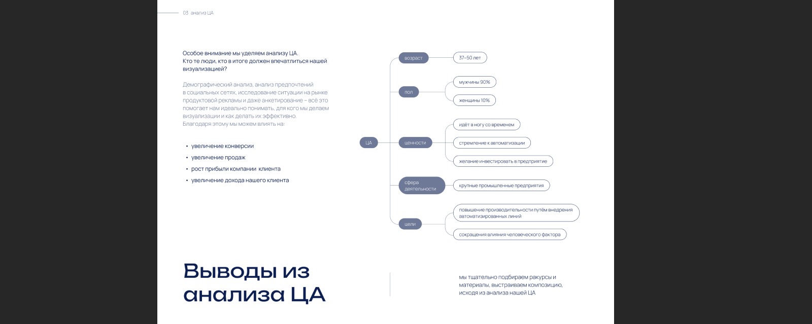 Product Vis. — Изображение №8 — Графика, 3D на Dprofile