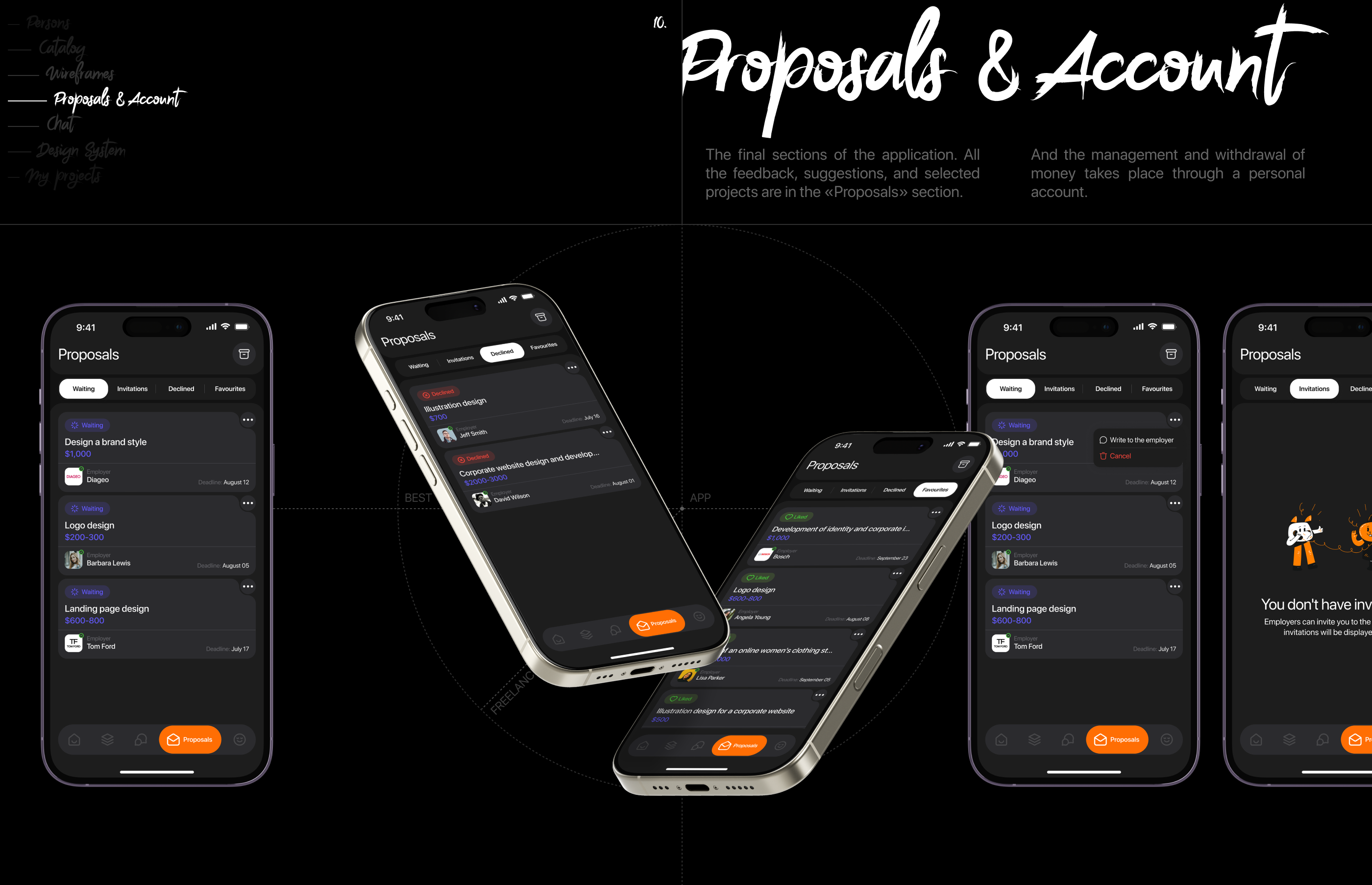 LANCER | Mobile App — Изображение №18 — Интерфейсы на Dprofile