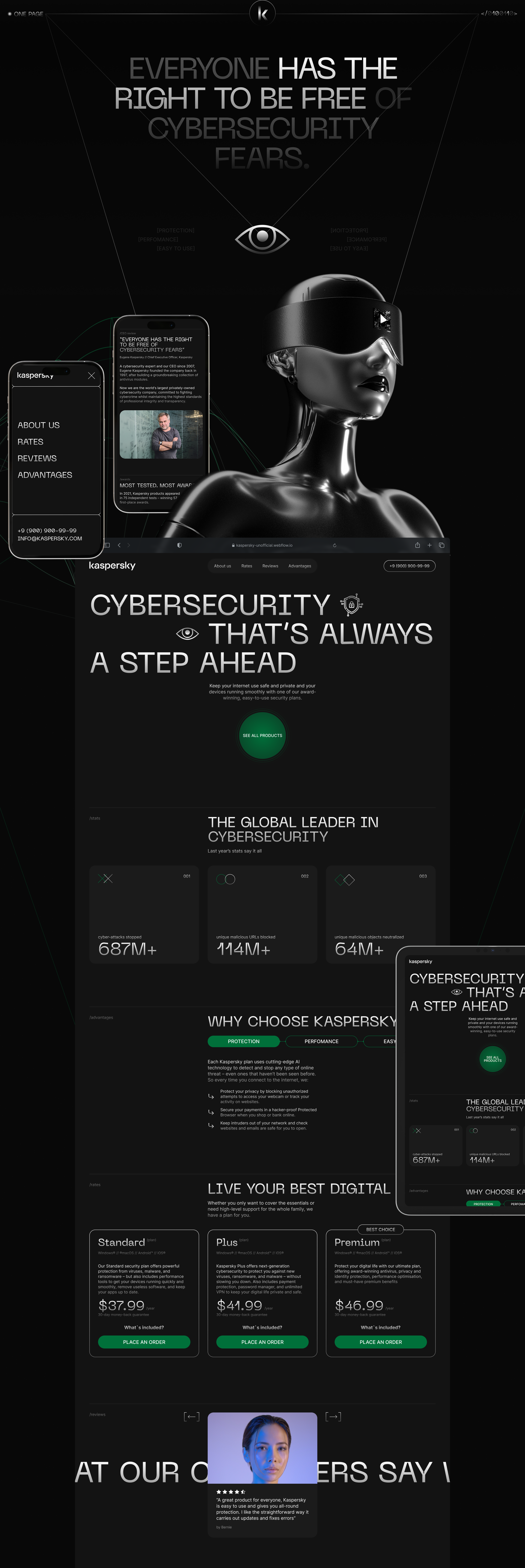 KASPERSKY® | Web-concept — Изображение №2 — Интерфейсы, Анимация на Dprofile