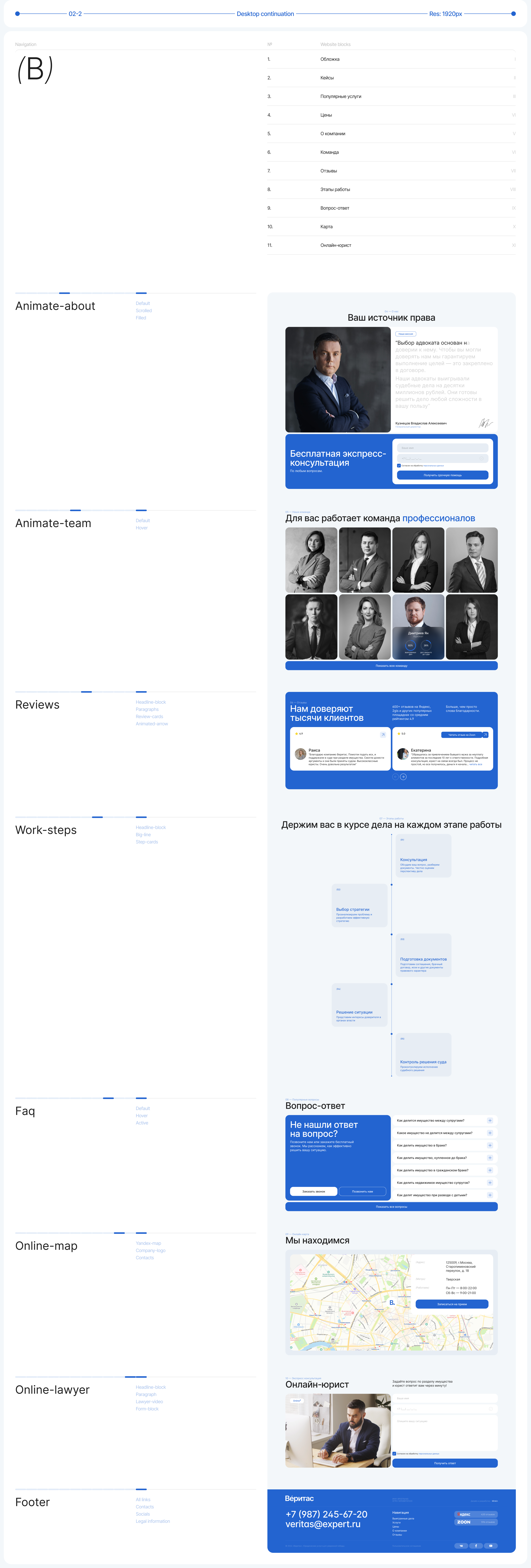 VERITAS | Web. — Изображение №4 — Интерфейсы, Анимация на Dprofile