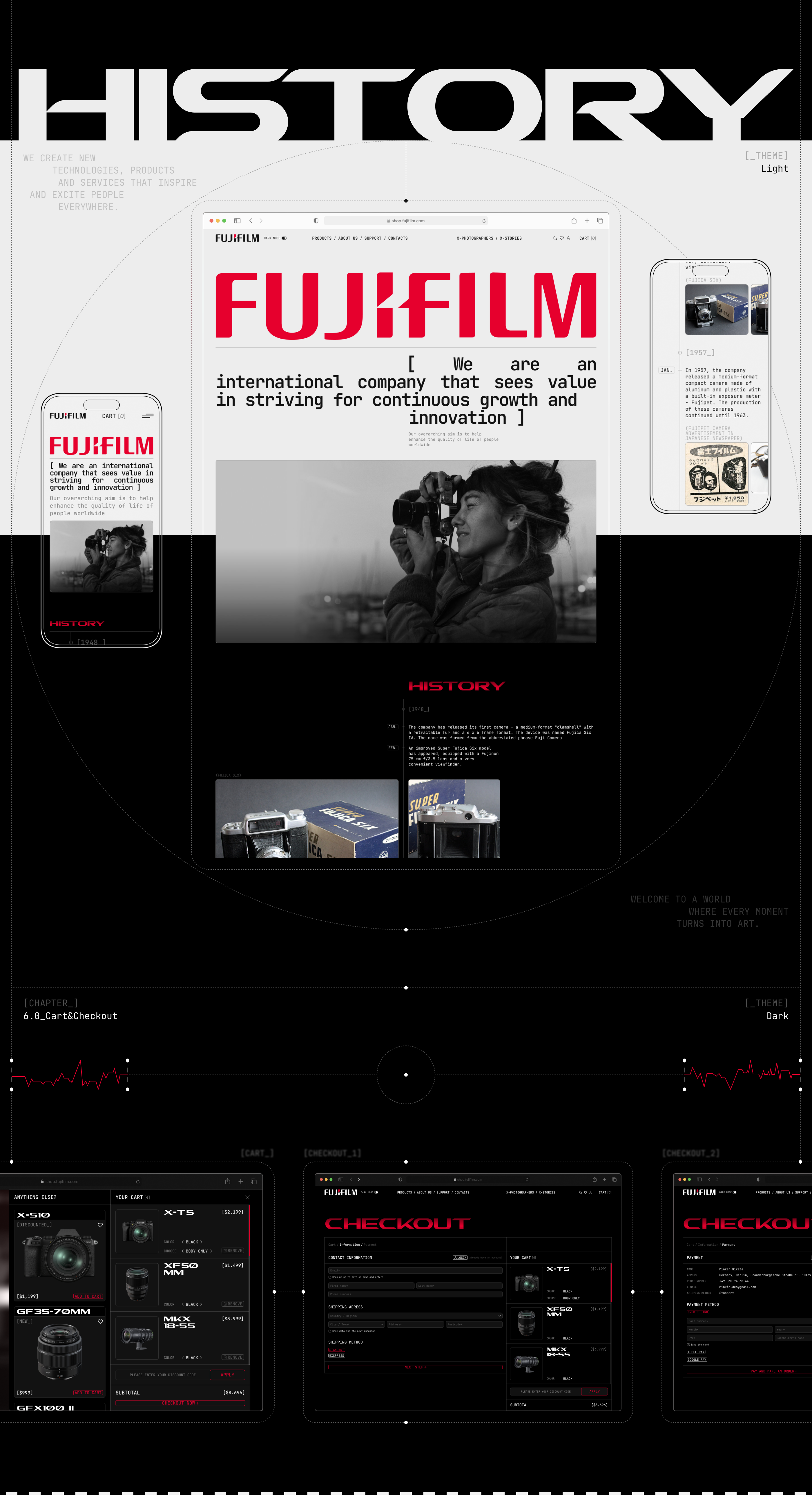 FUJIFILM® | E-commerce — Изображение №11 — Интерфейсы, Анимация на Dprofile