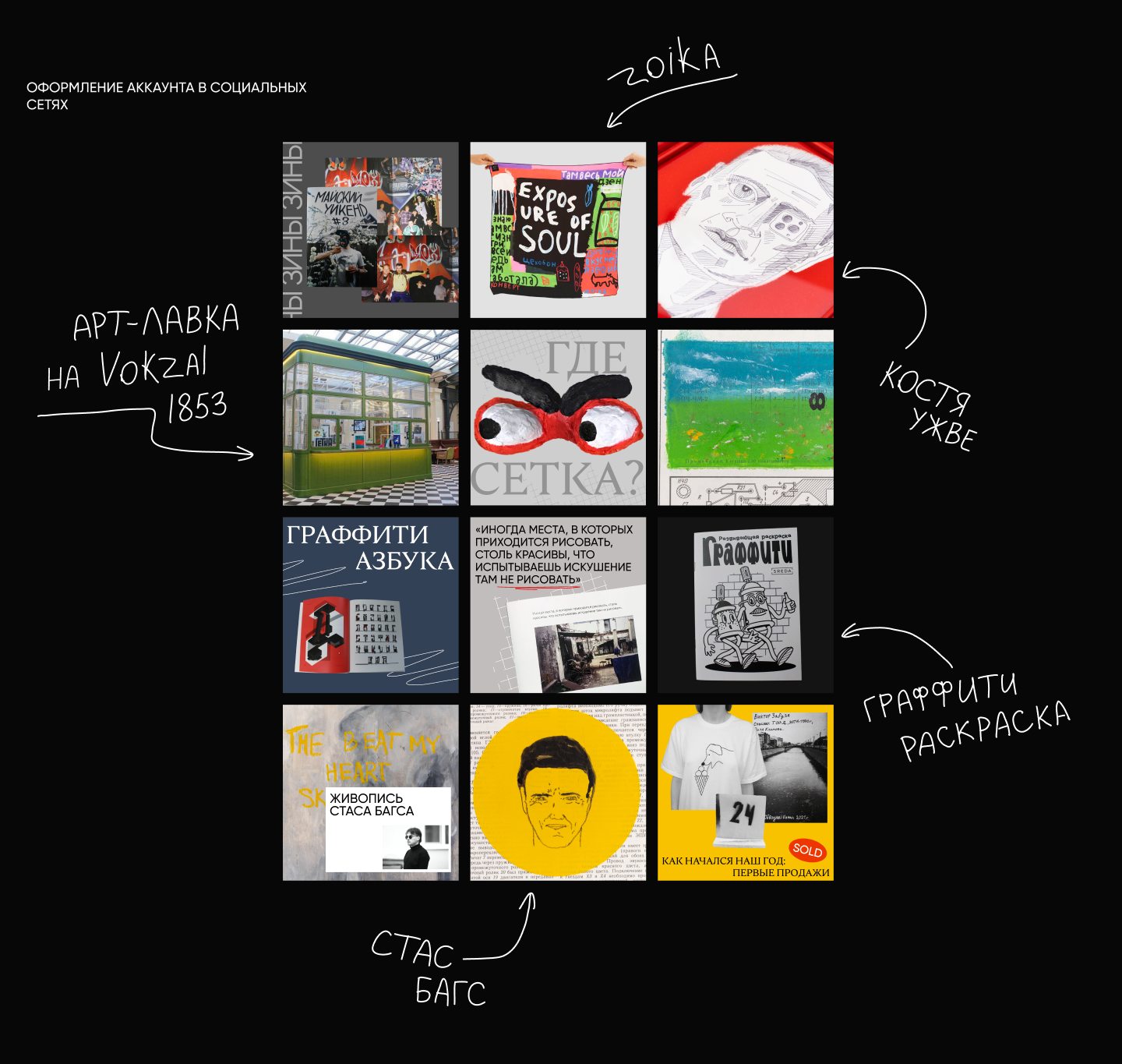 Identity for the art-shop of contemporary art SETKA — Изображение №3 — Брендинг, Анимация на Dprofile