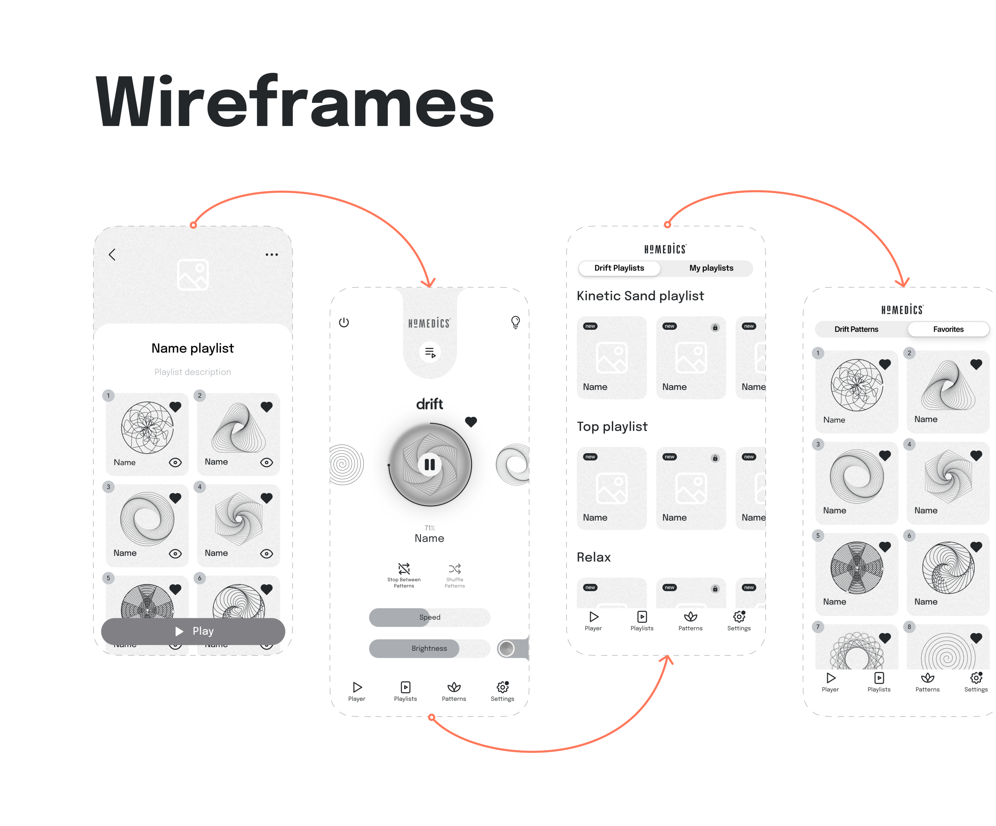 Drift Mobile App — Изображение №4 — Интерфейсы, Иллюстрация на Dprofile