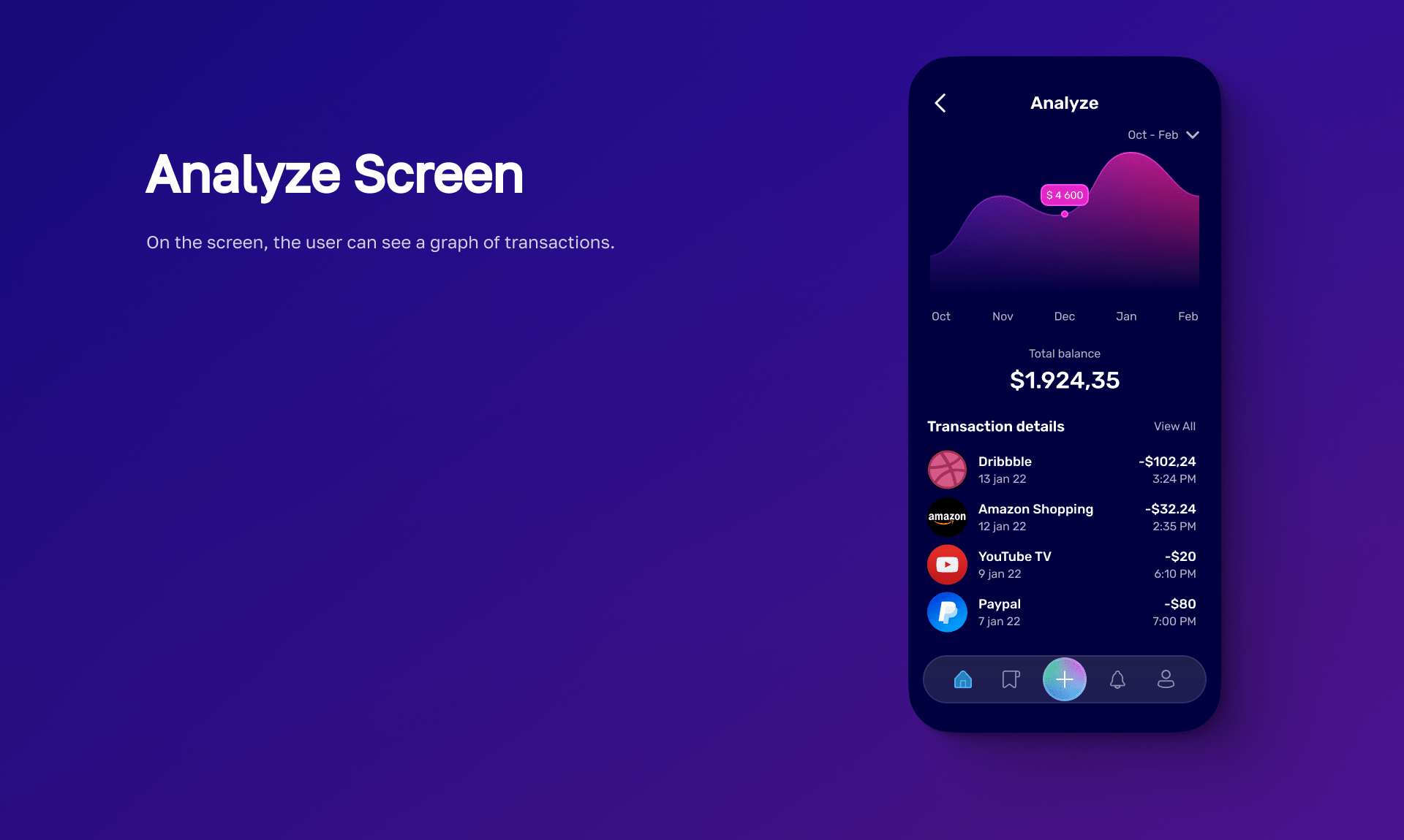UI Mobile Banking App (Free) — Изображение №5 — Интерфейсы, Графика на Dprofile