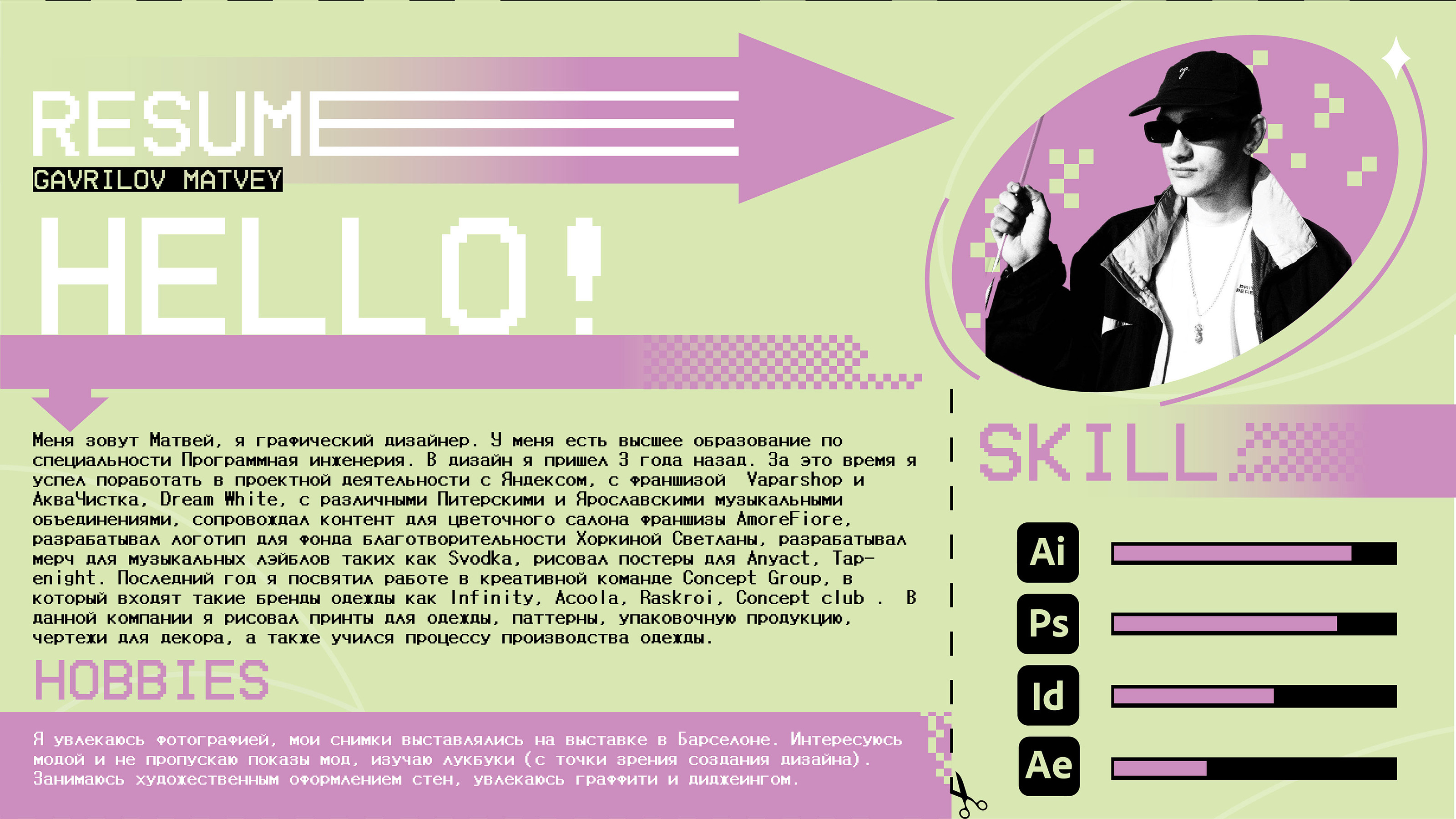 My portfolio 2024 — Изображение №4 — Брендинг, Графика на Dprofile