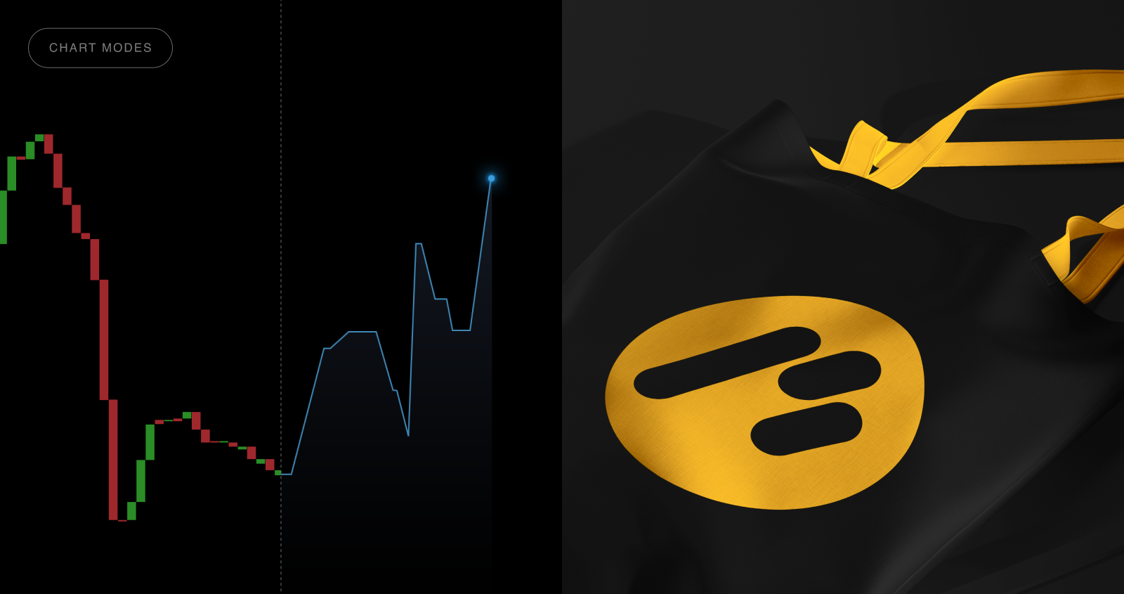 Binary Option UI/UX and Logo — Изображение №11 — Интерфейсы на Dprofile