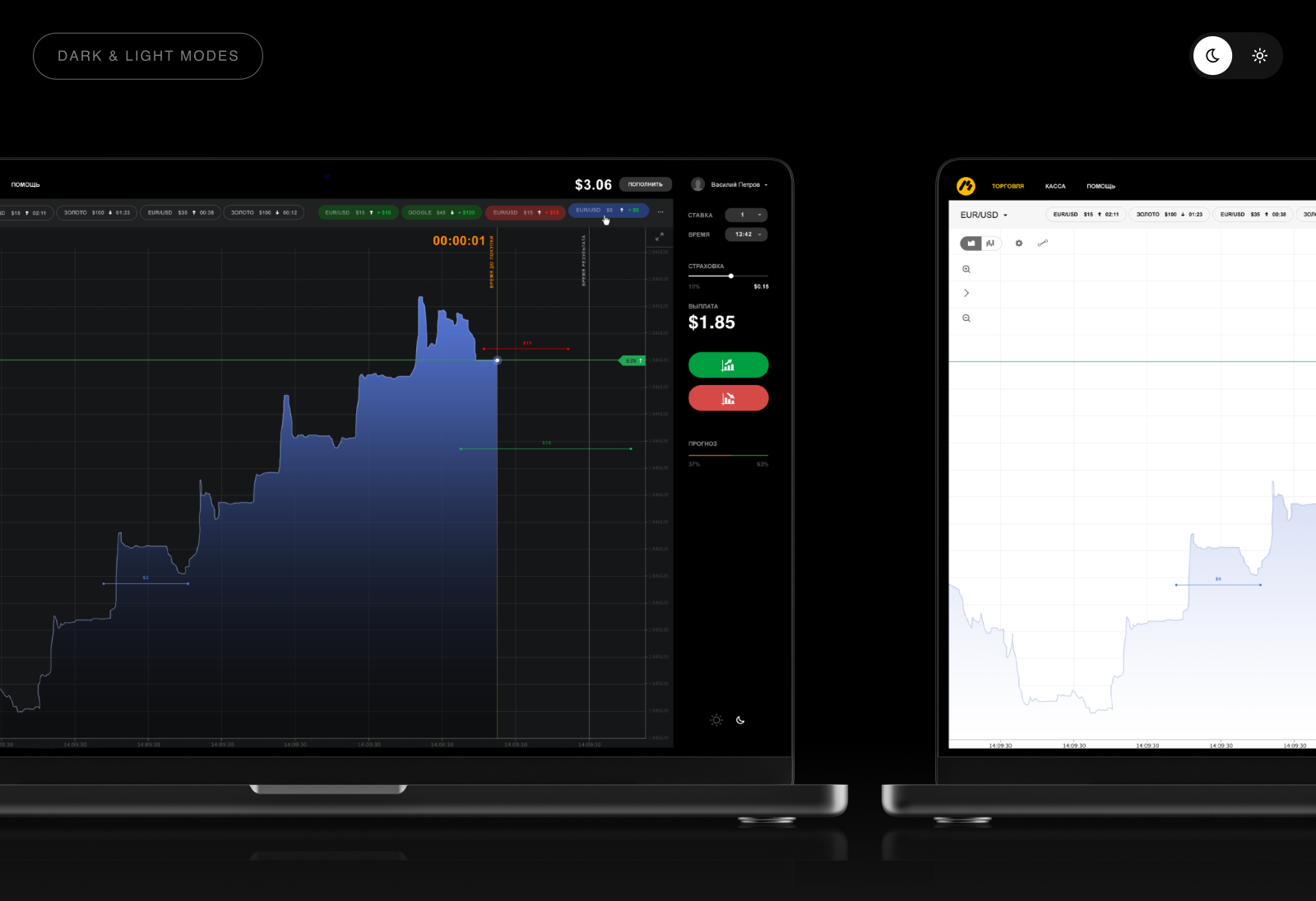 Binary Option UI/UX and Logo — Изображение №12 — Интерфейсы на Dprofile