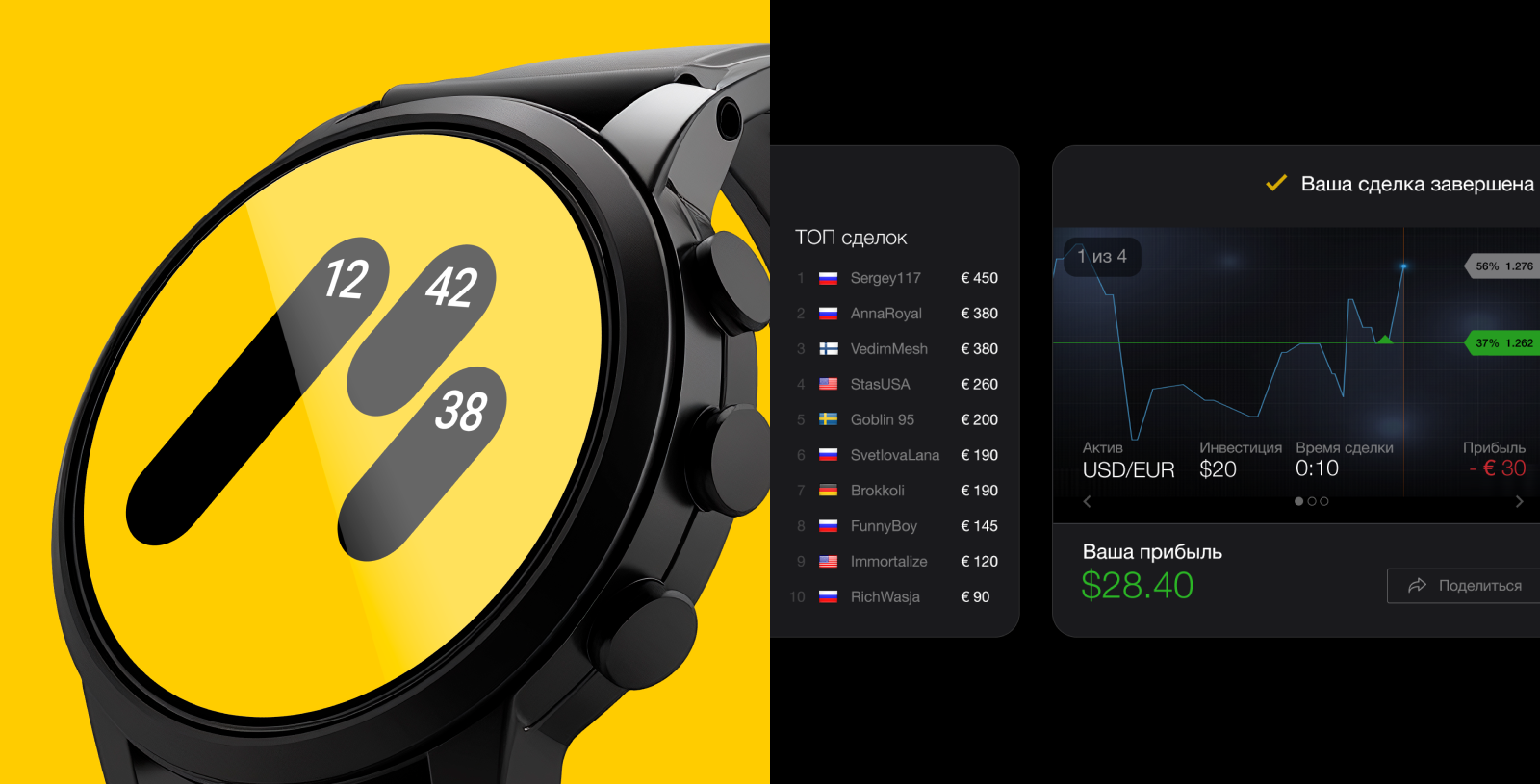 Binary Option UI/UX and Logo — Изображение №5 — Интерфейсы на Dprofile