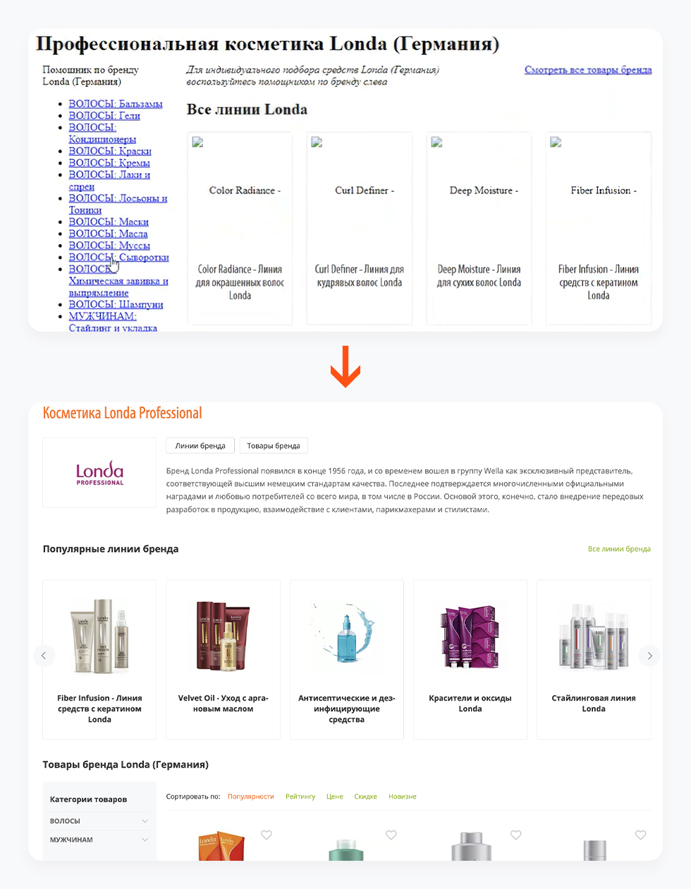 Как сделать редизайн сайта и получить +700 заказов в месяц — Изображение №9 — Маркетинг на Dprofile