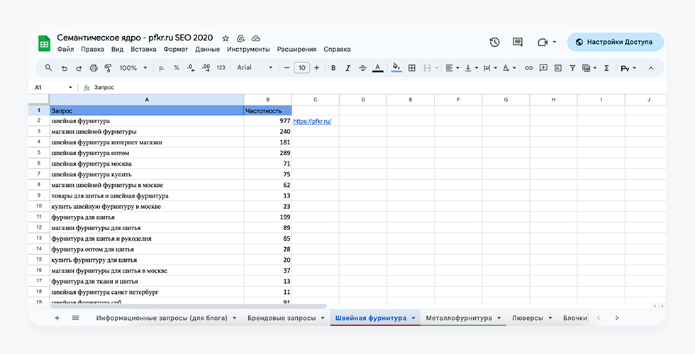 Умножили выручку в 12 раз для поставщика швейной фурнитуры — Изображение №16 — Брендинг на Dprofile