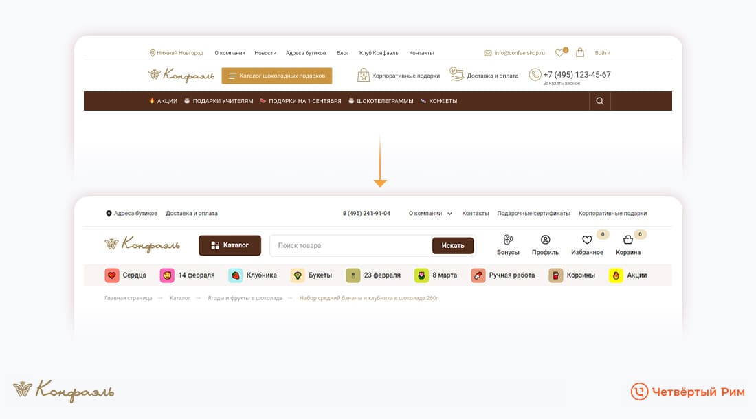 Маркетинг для шоколадной фабрики Конфаэль — Изображение №7 — Брендинг, Маркетинг на Dprofile