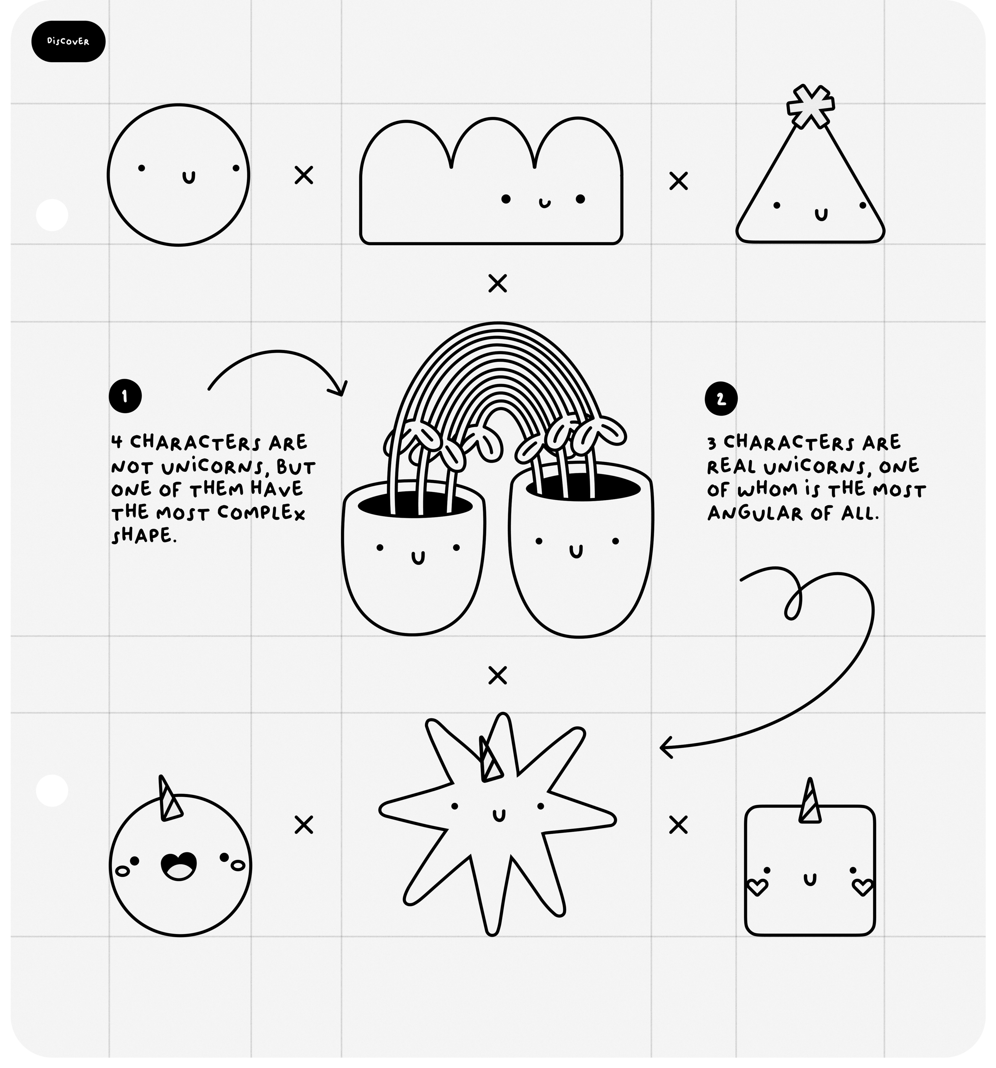 Character design «Simple friends» — Изображение №4 — Брендинг, Иллюстрация на Dprofile