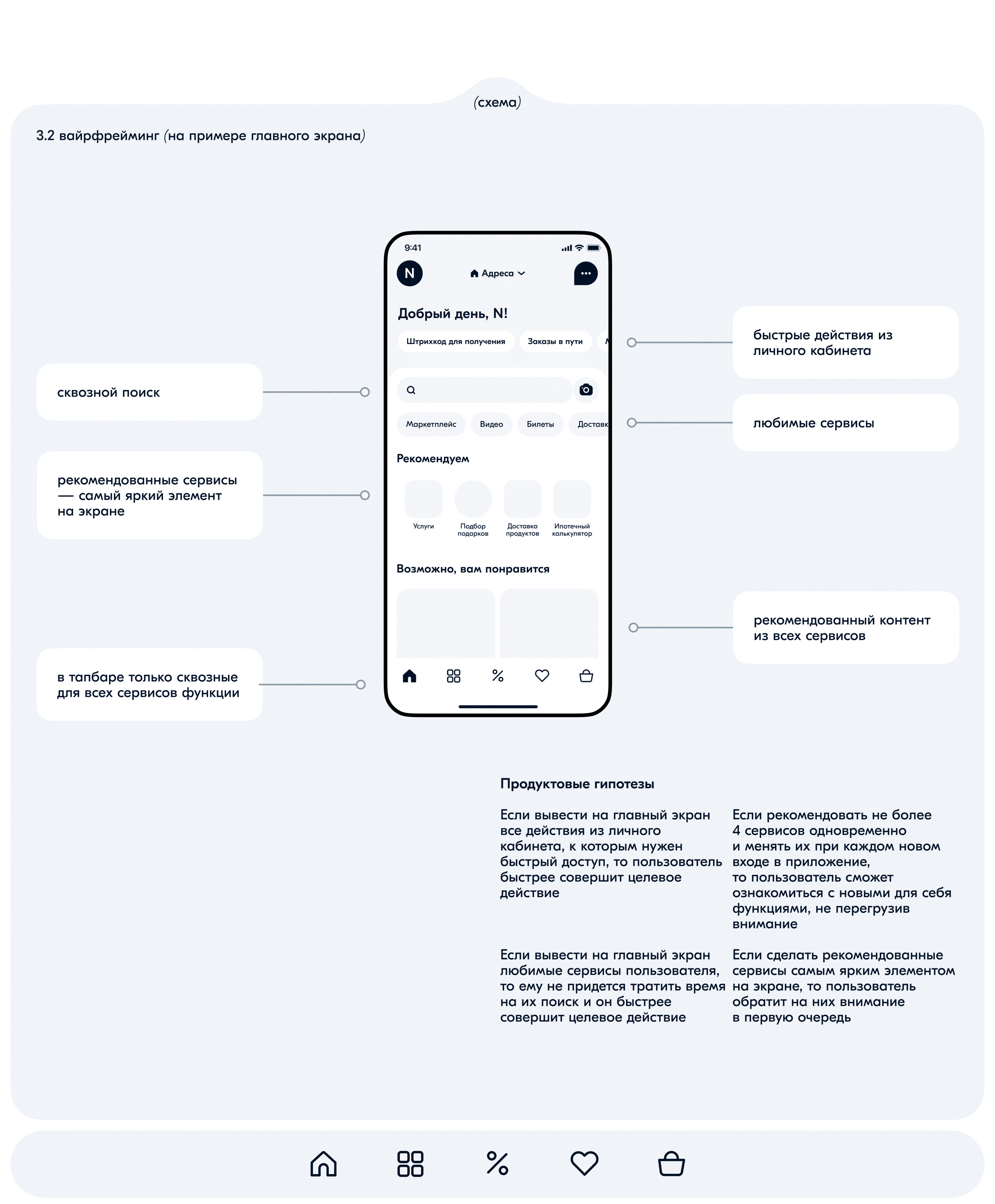 Ozon mobile app navigation — Изображение №13 — Интерфейсы на Dprofile