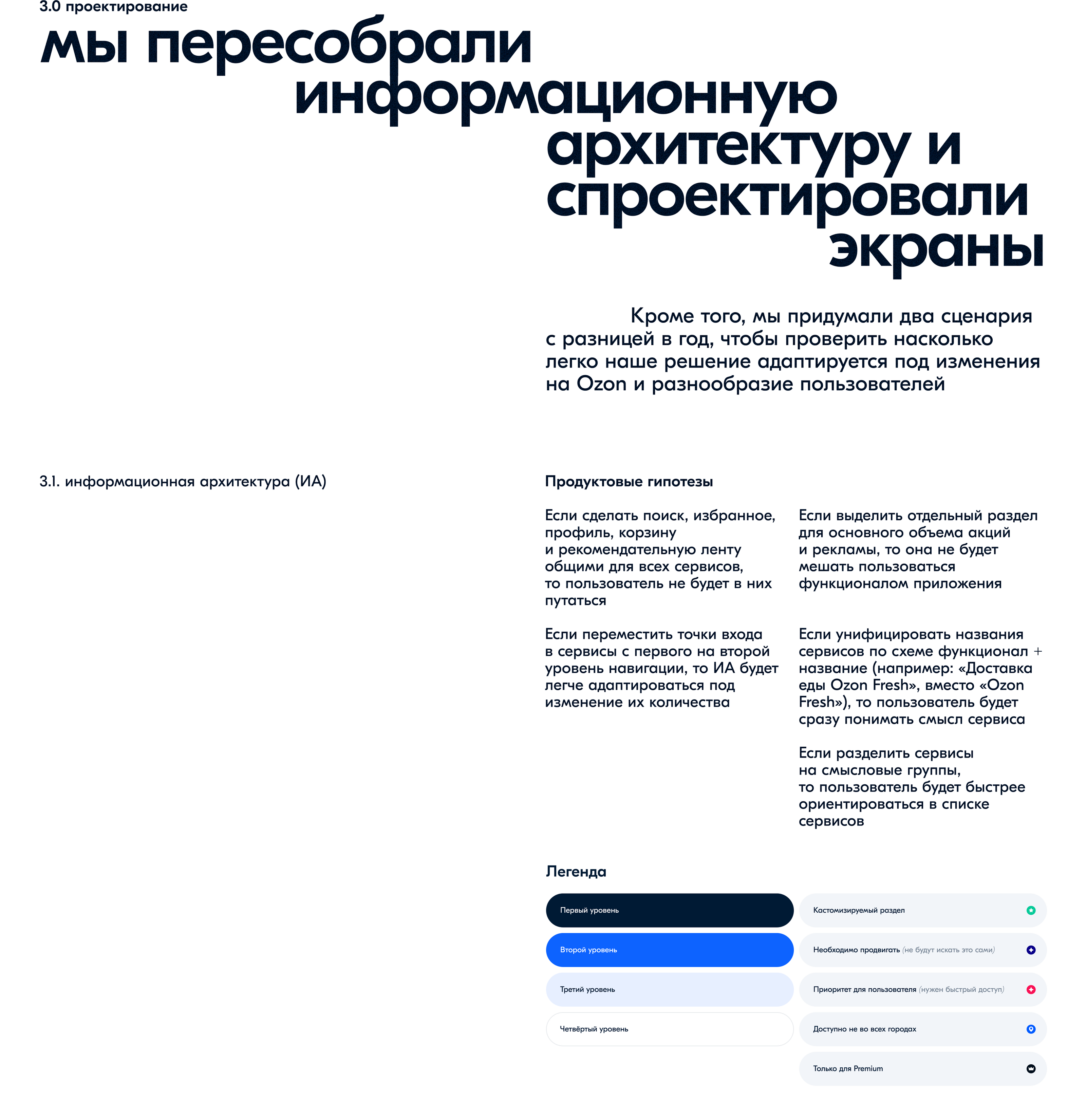 Ozon mobile app navigation — Изображение №11 — Интерфейсы на Dprofile