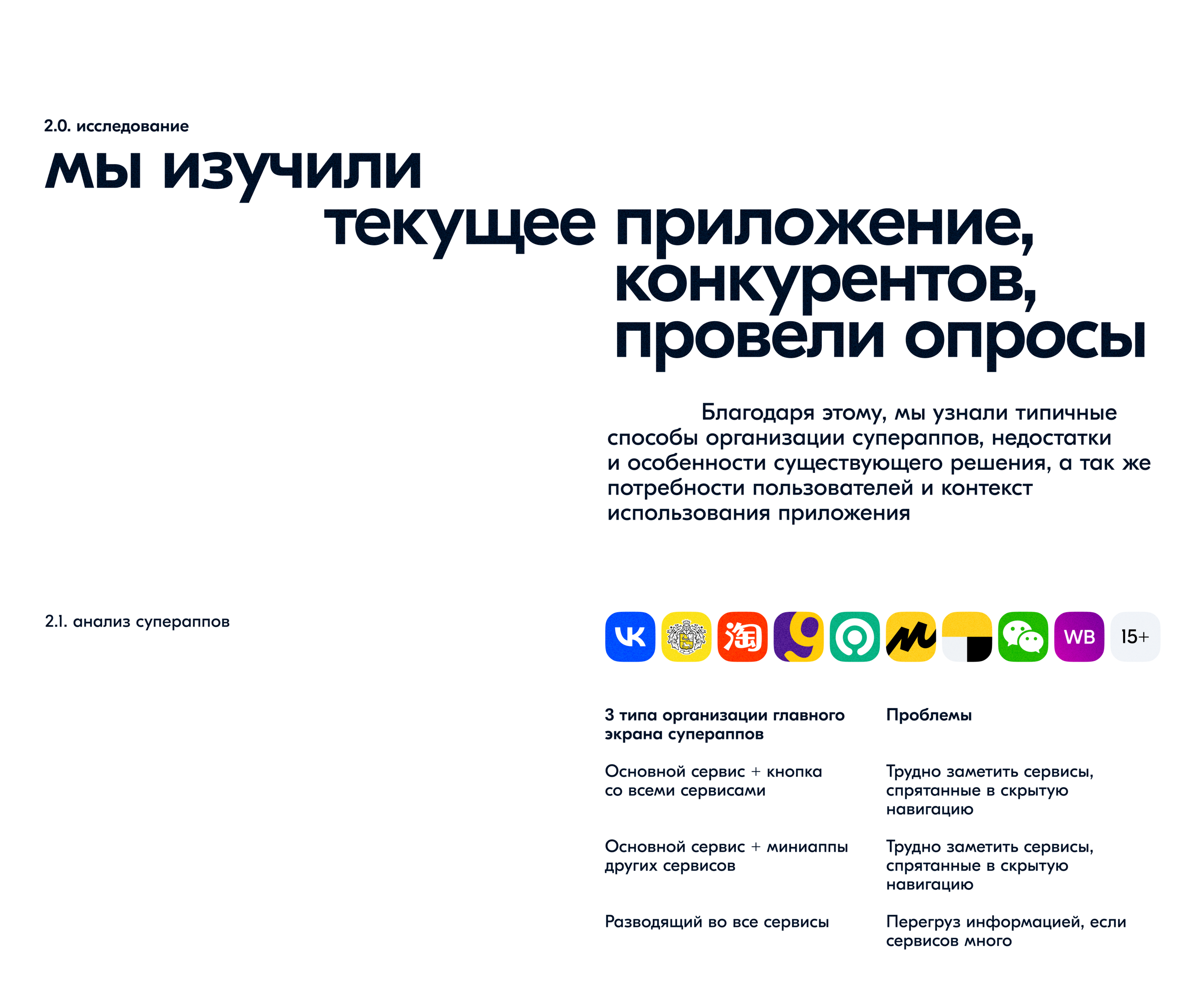 Ozon mobile app navigation — Изображение №5 — Интерфейсы на Dprofile