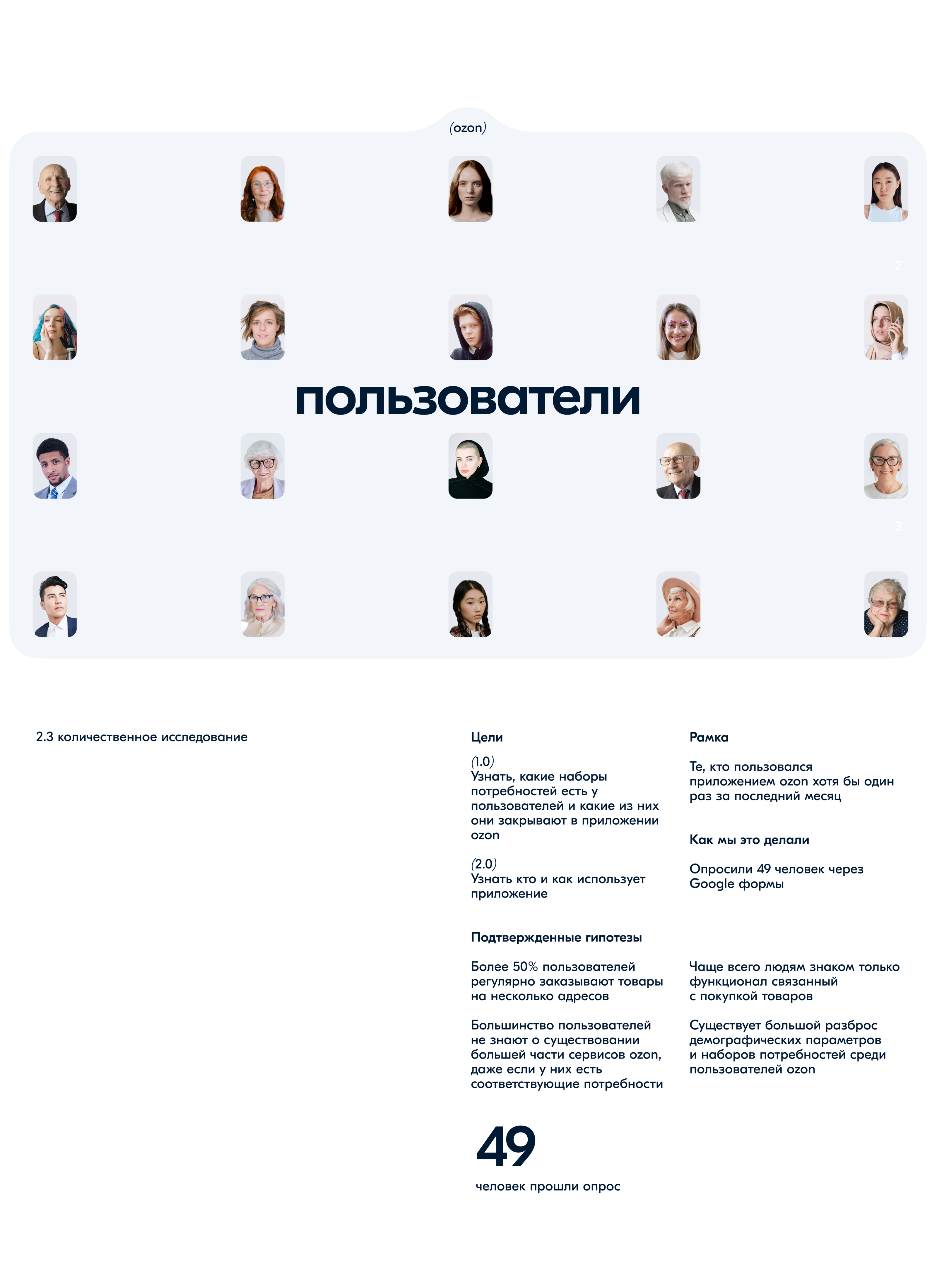 Ozon mobile app navigation — Изображение №8 — Интерфейсы на Dprofile
