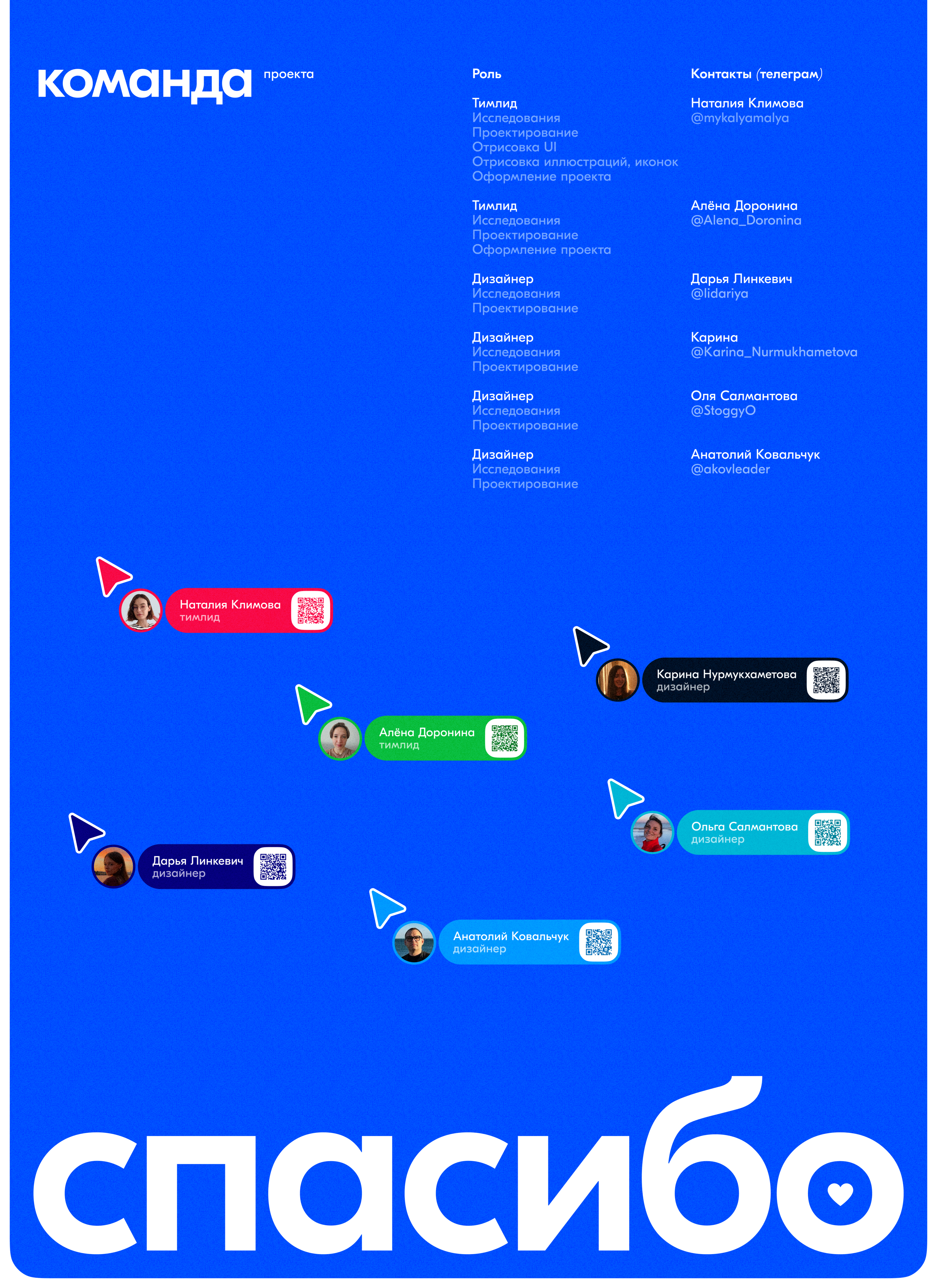Ozon mobile app navigation — Изображение №19 — Интерфейсы на Dprofile