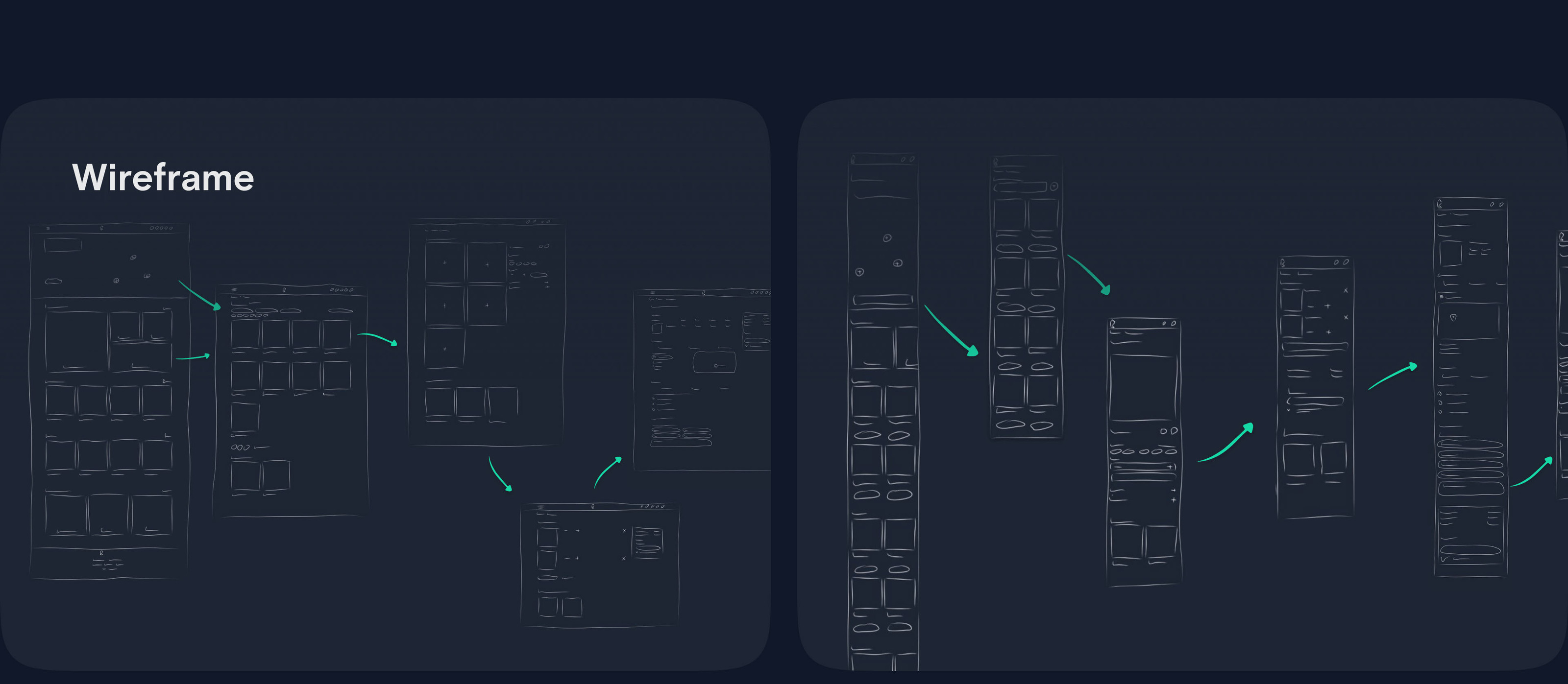 Онлайн-магазин Ростелеком/Online store Rostelecom — Изображение №11 — Интерфейсы, Брендинг на Dprofile