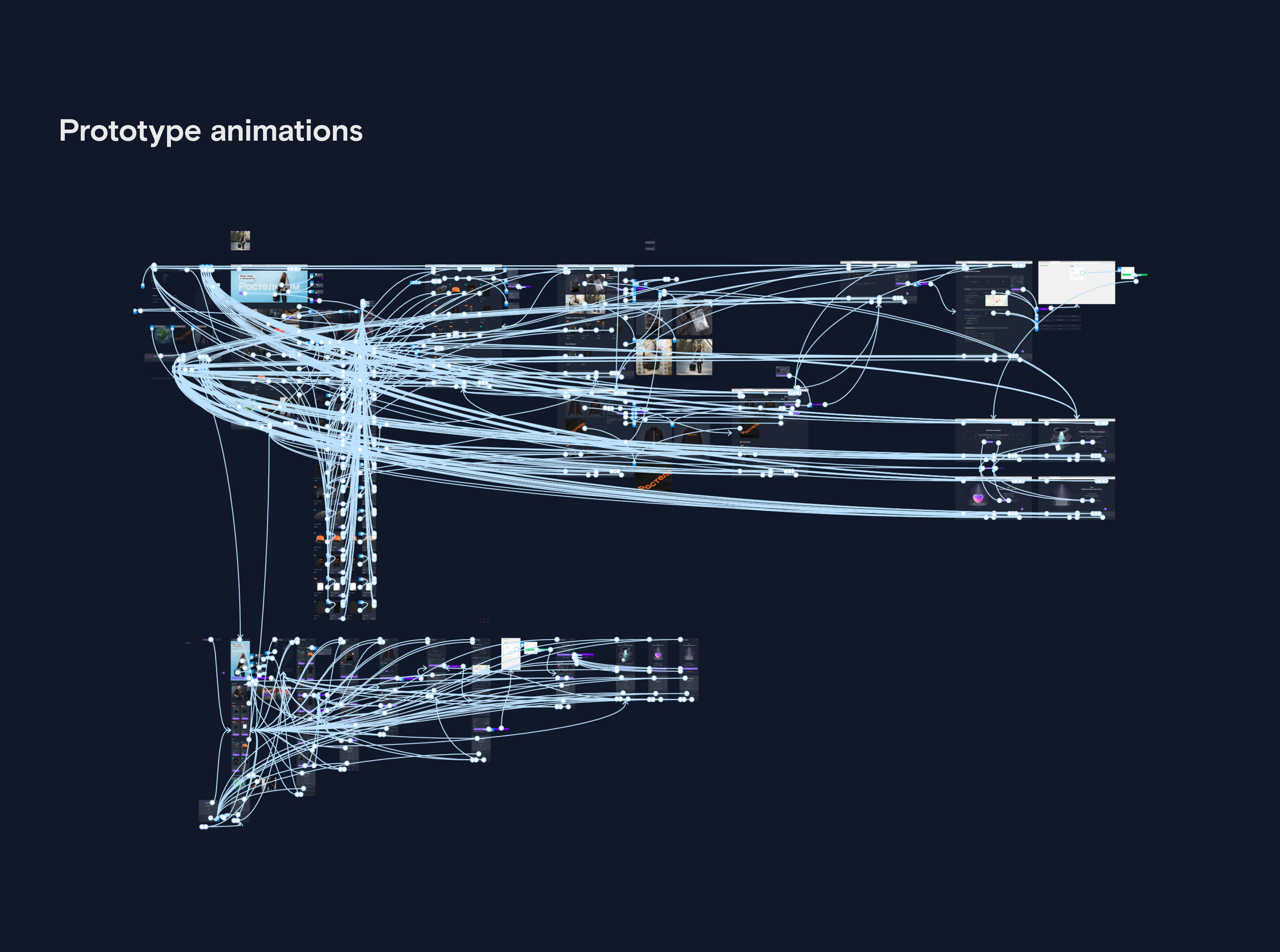 Онлайн-магазин Ростелеком/Online store Rostelecom — Изображение №13 — Интерфейсы, Брендинг на Dprofile