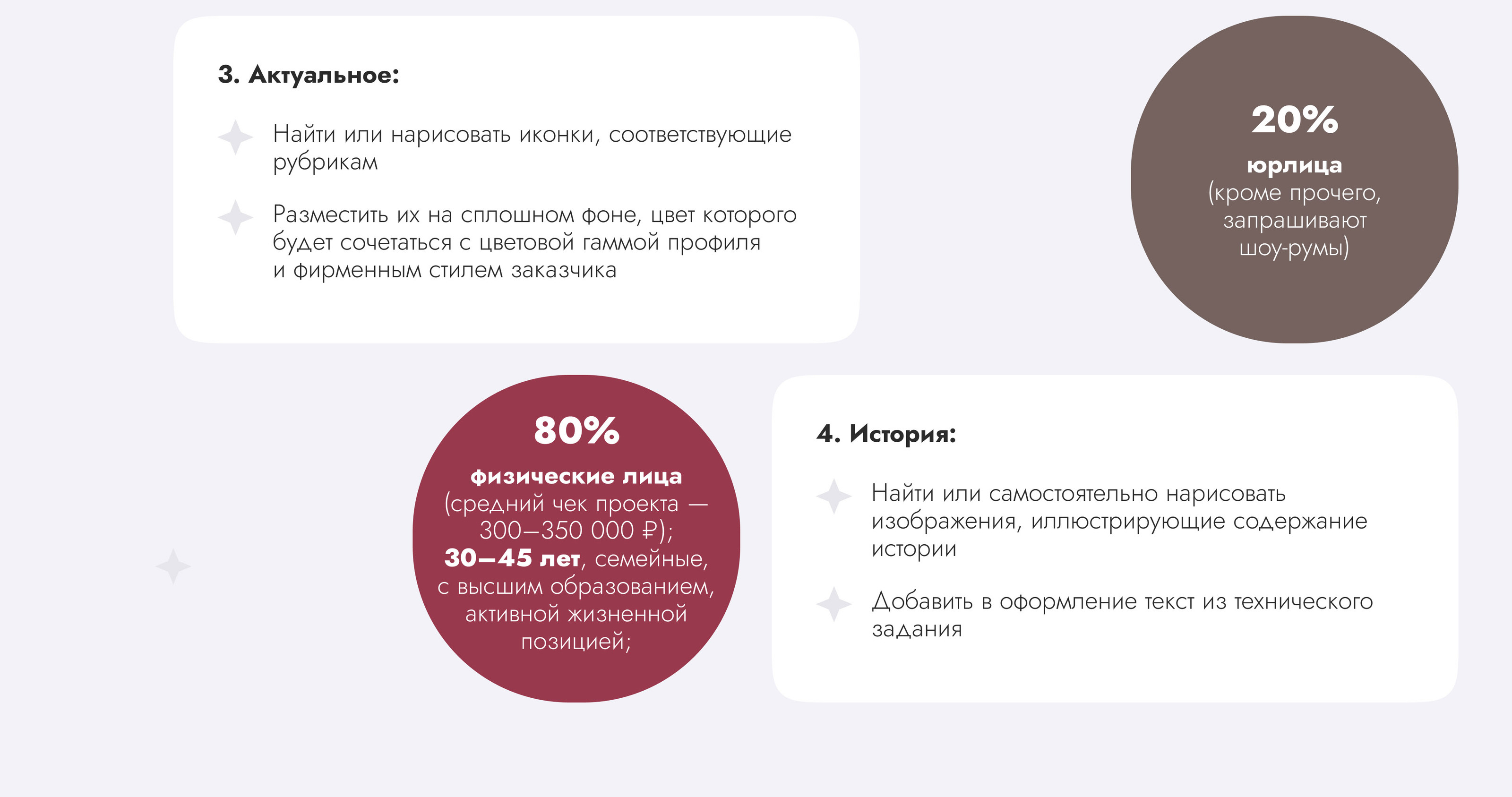 Оформление соцсетей «Уютная квартира» / Social media — Изображение №5 — Интерфейсы, Брендинг на Dprofile