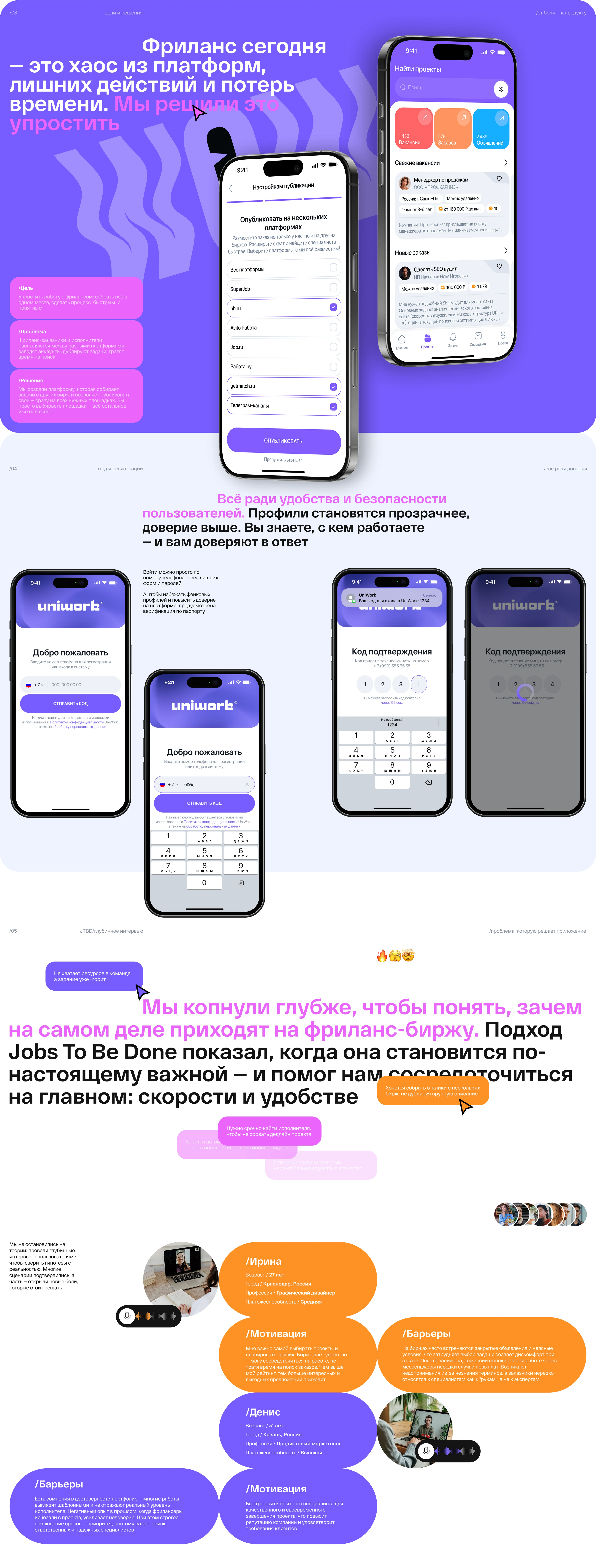 UniWork | Mobile App — Изображение №2 — Интерфейсы на Dprofile