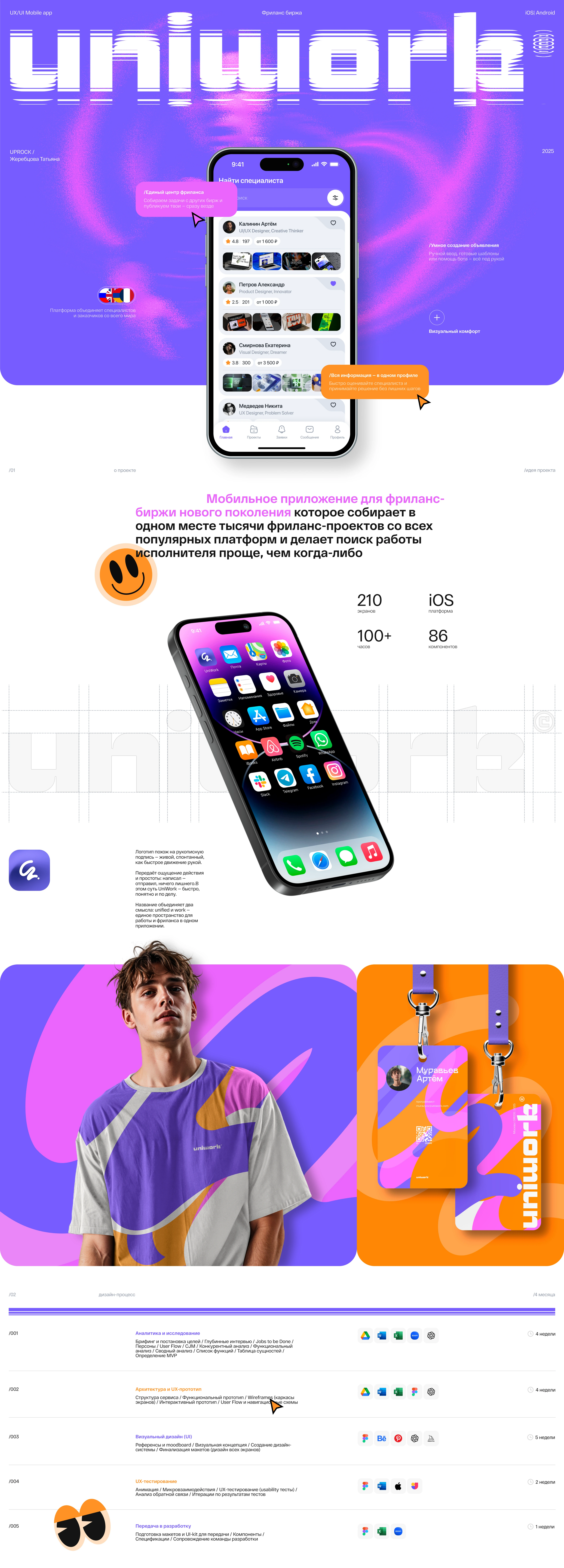 UniWork | Mobile App — Изображение №1 — Интерфейсы на Dprofile