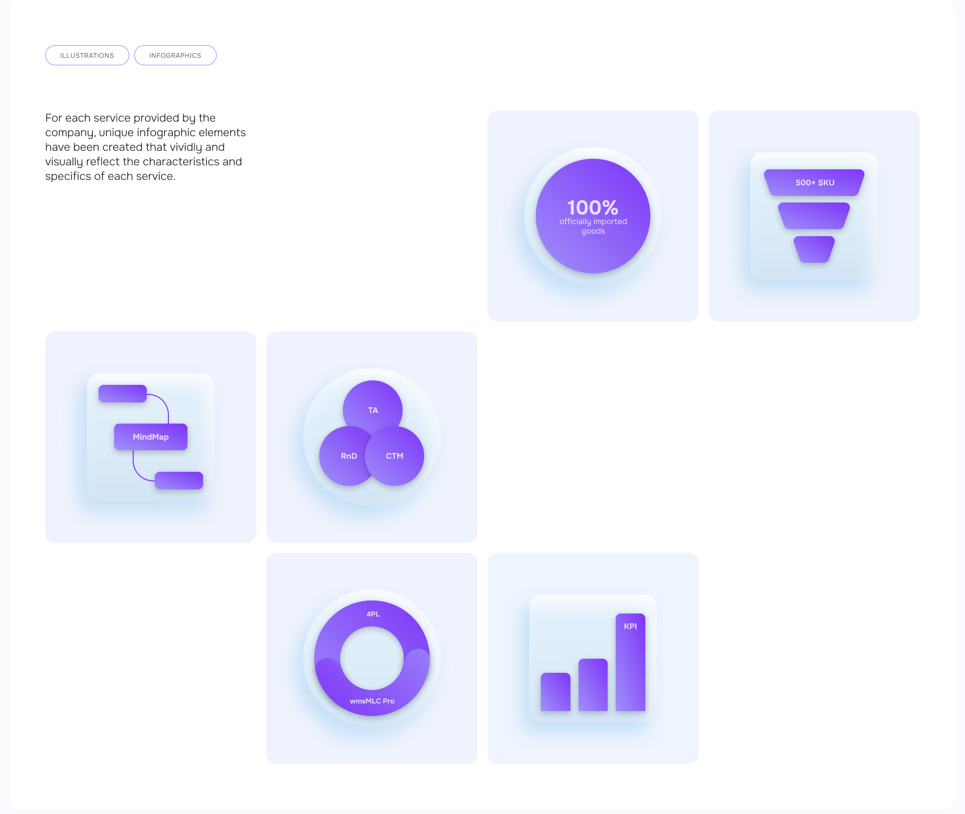 Sports nutrition «Top Nutrition». Landing page — Изображение №9 — Интерфейсы, Графика на Dprofile