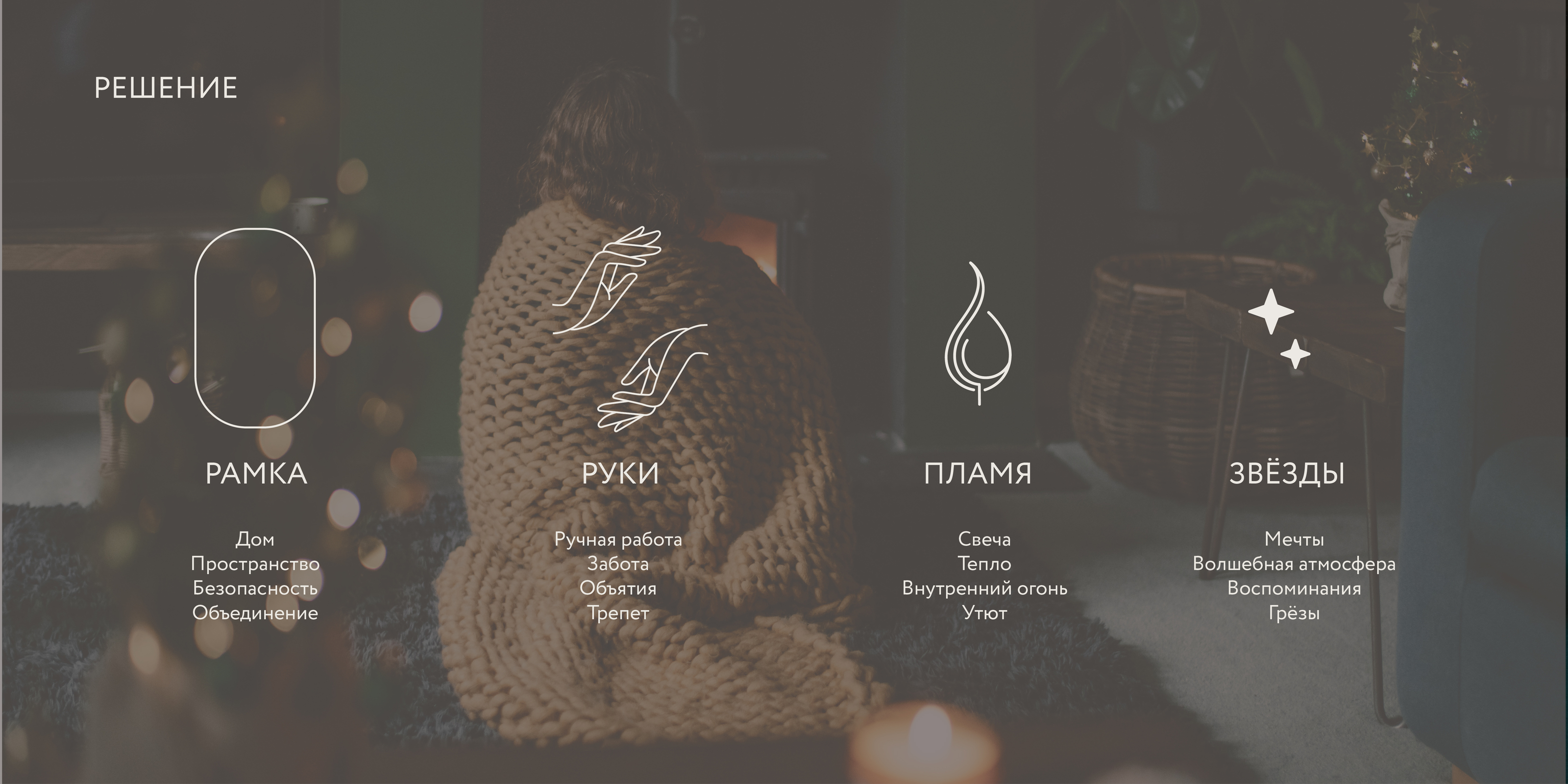 Hygge&Home | Дизайн логотипа — Изображение №2 — Брендинг, Маркетинг на Dprofile