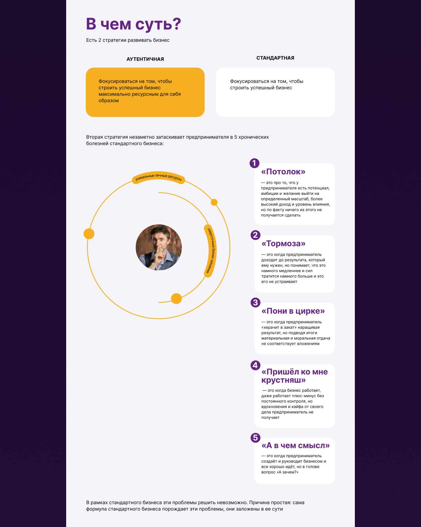 Landing page для бизнесс-наставника — Изображение №4 — Интерфейсы, Брендинг на Dprofile
