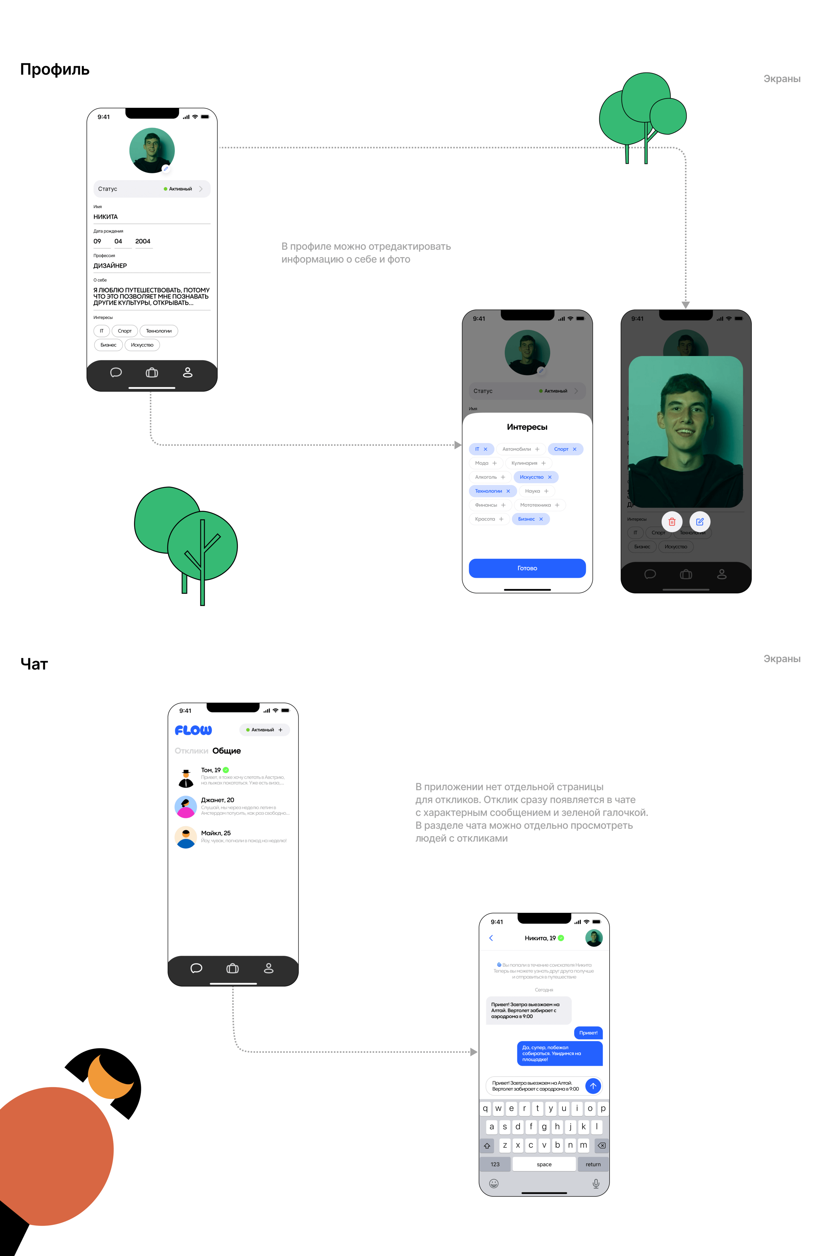 Joint travel app - Flow — Изображение №9 — Интерфейсы, Иллюстрация на Dprofile
