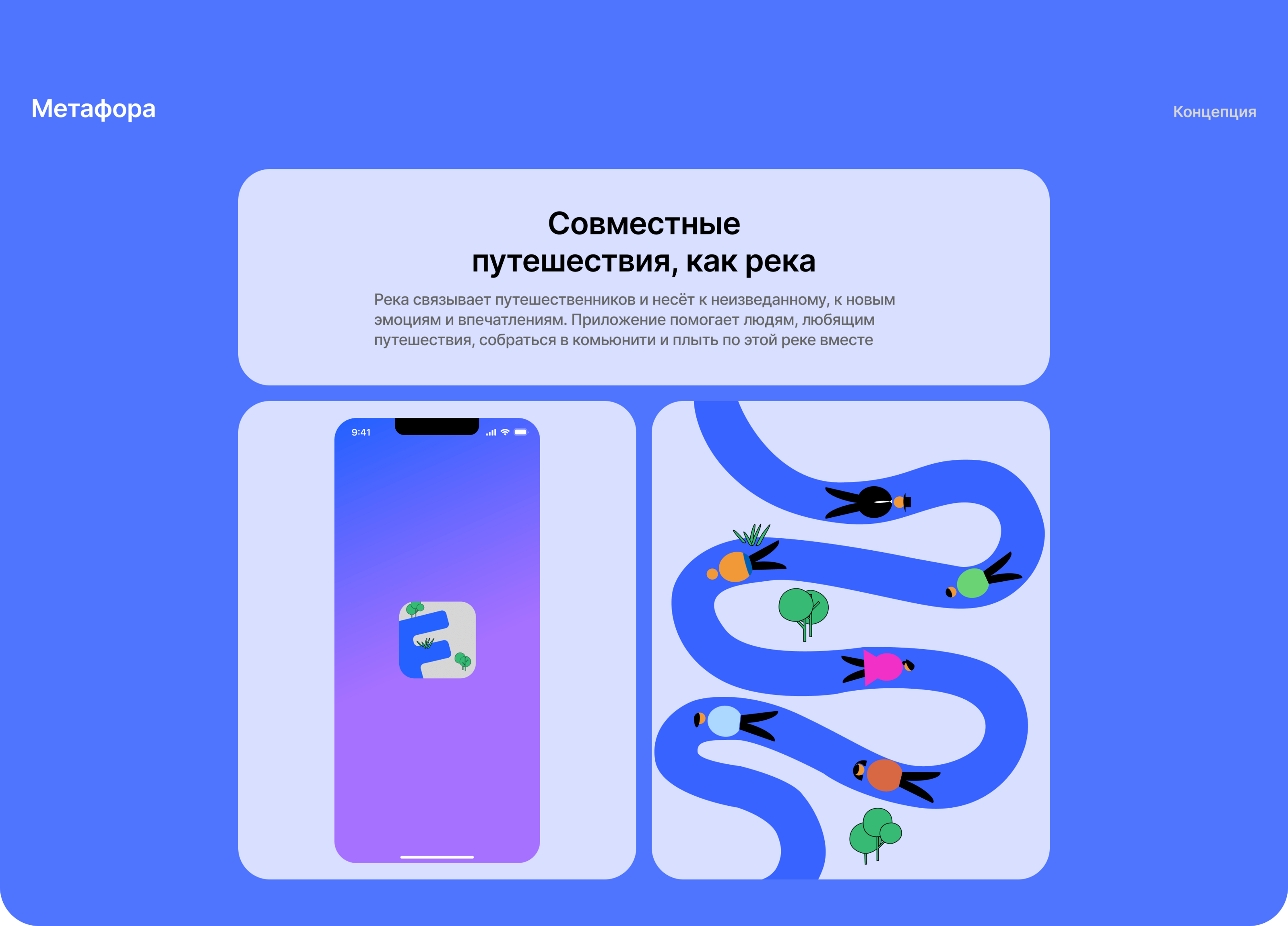 Joint travel app - Flow — Изображение №3 — Интерфейсы, Иллюстрация на Dprofile