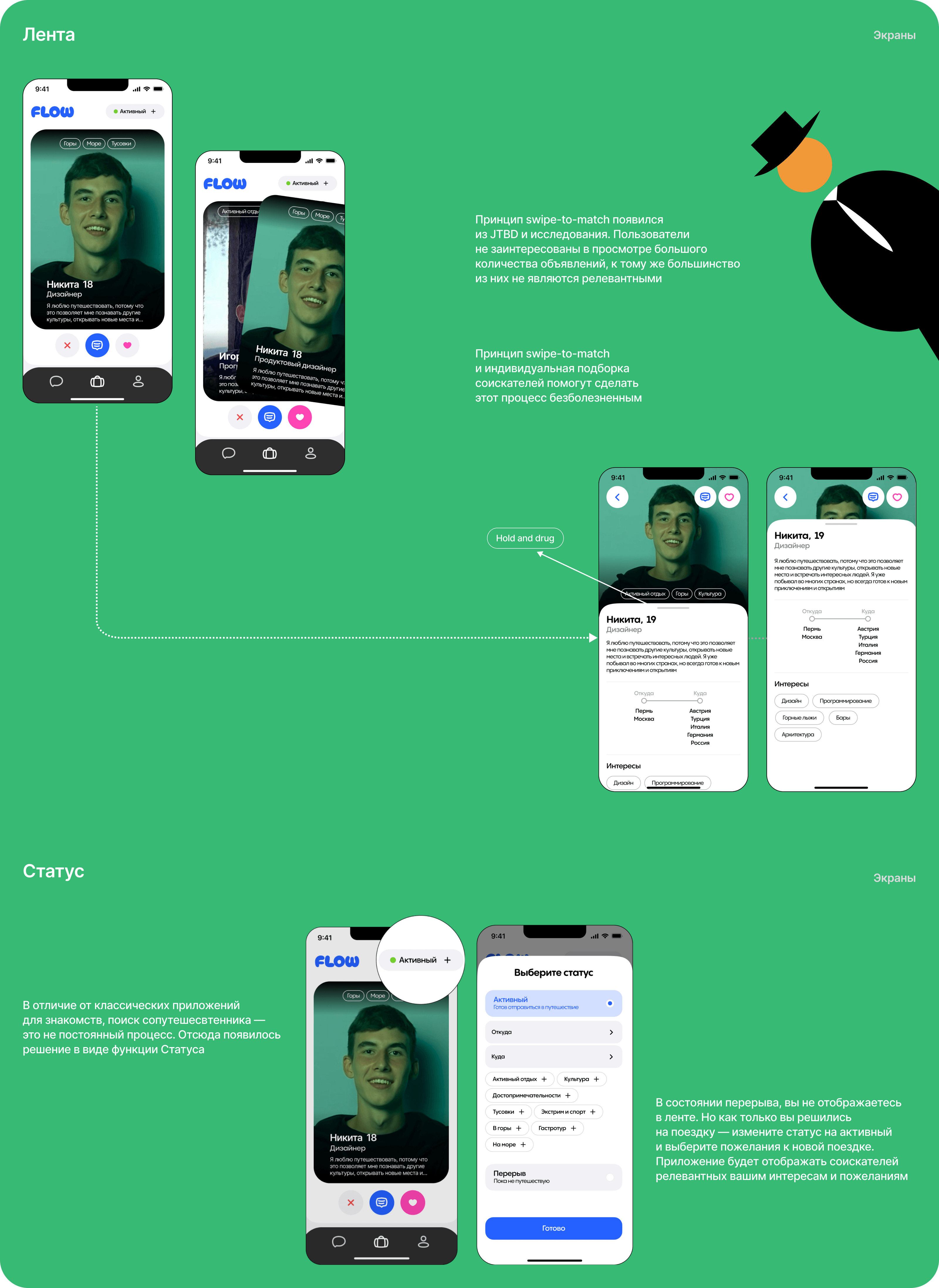 Joint travel app - Flow — Изображение №8 — Интерфейсы, Иллюстрация на Dprofile