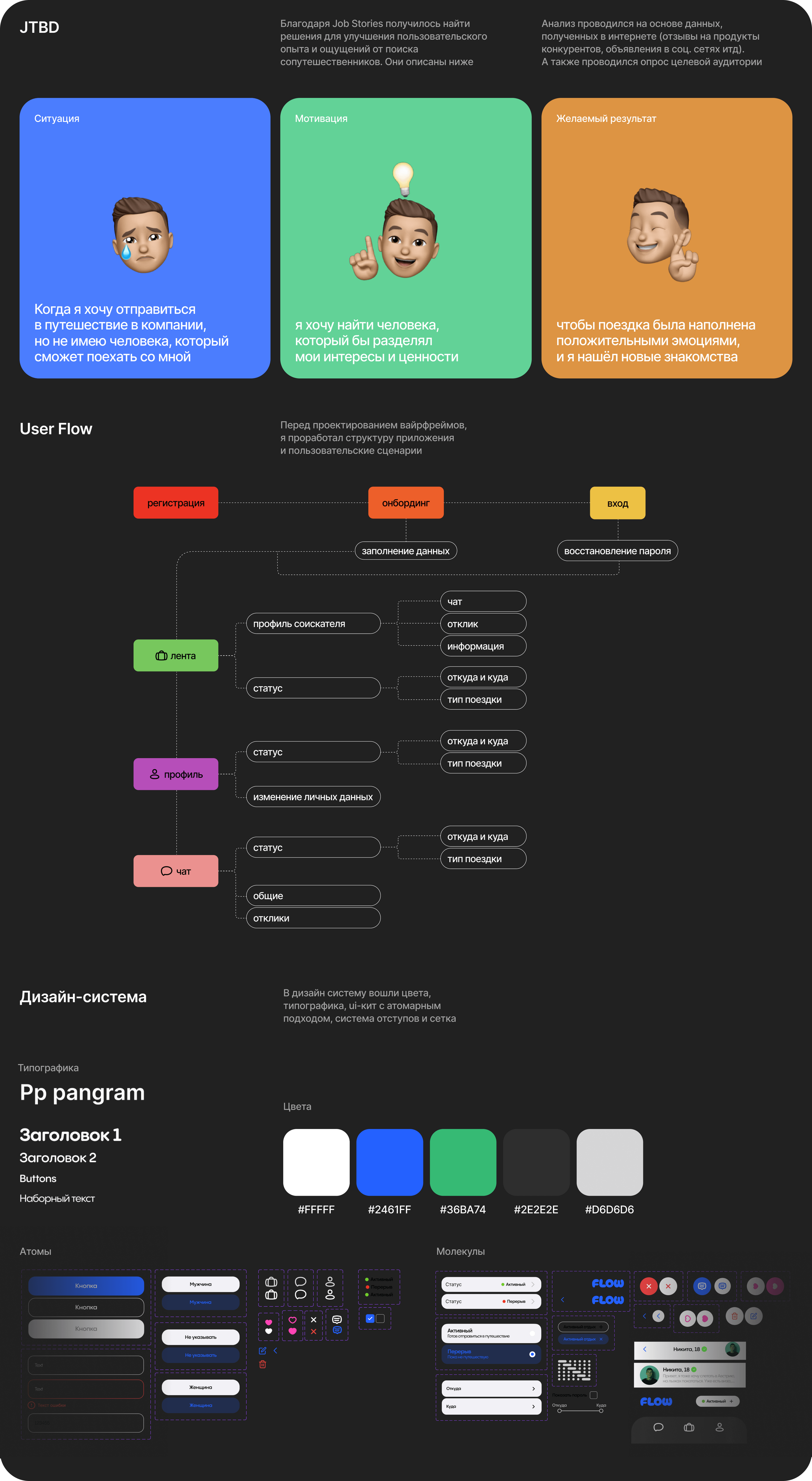 Joint travel app - Flow — Изображение №5 — Интерфейсы, Иллюстрация на Dprofile