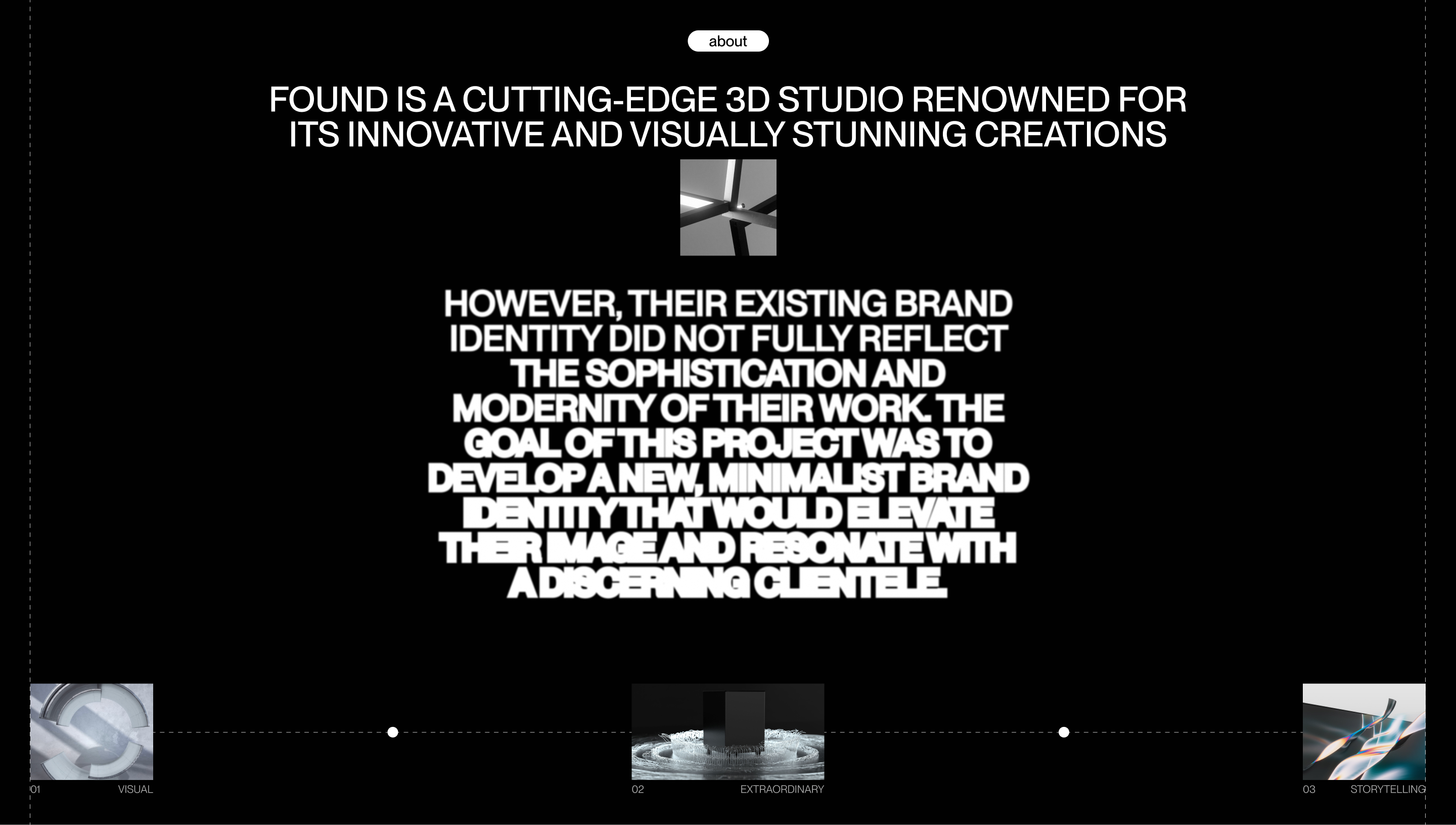 FOUND | Agency Website UX/UI — Изображение №2 — Интерфейсы, Брендинг на Dprofile